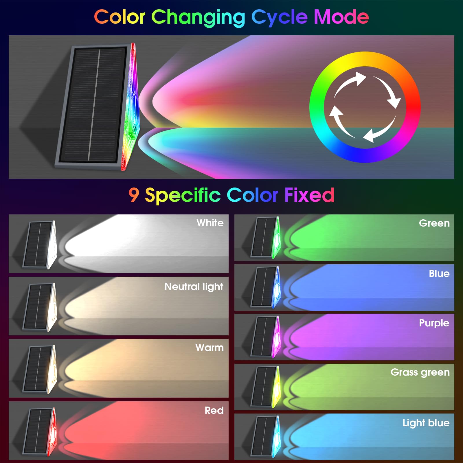 Eyrosa 12 Pack Solar Step Lights, 10 Modes, Outdoor Waterproof Ip67, Decor For Stair, Deck, Garden, Yard, Porch, Patio, Gray