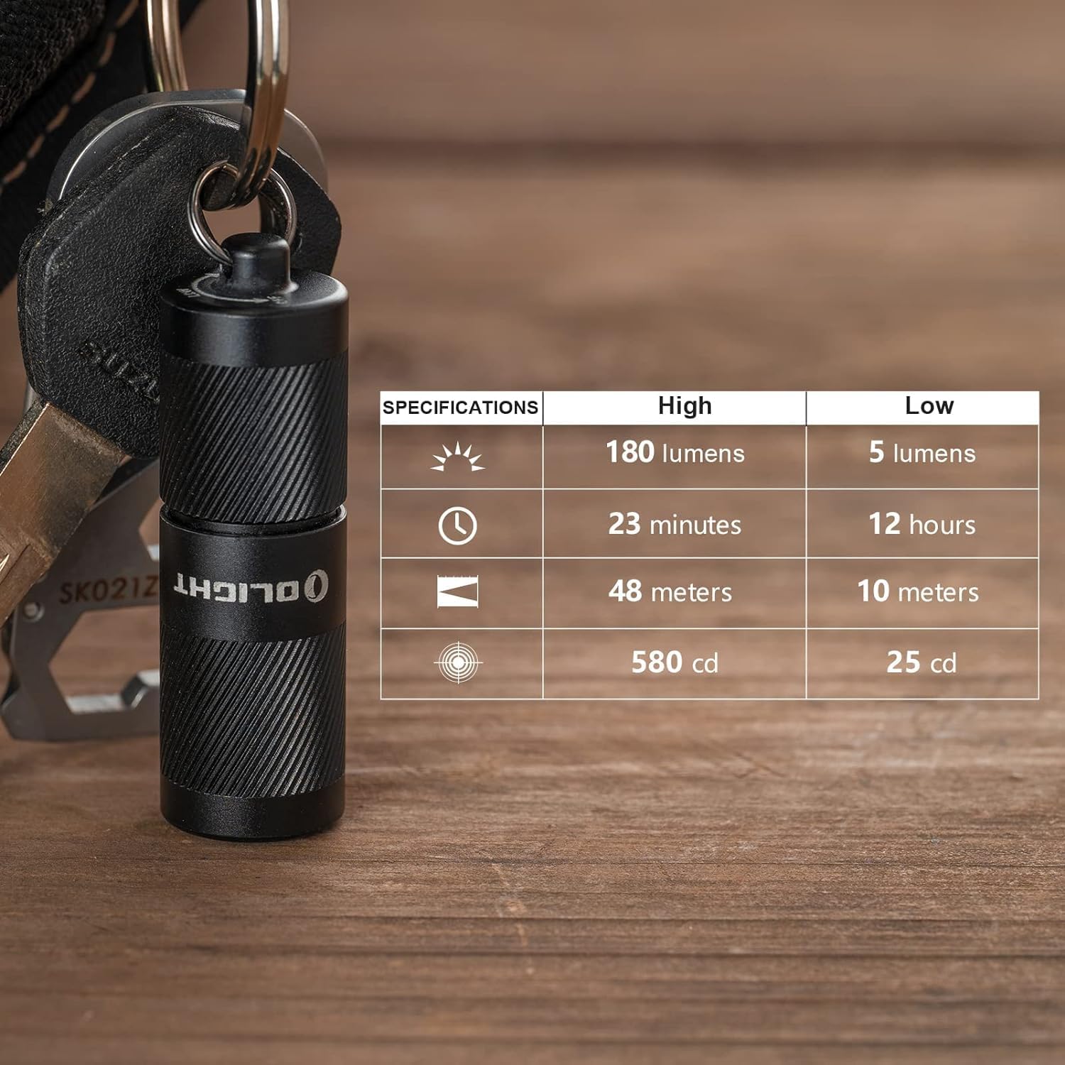 OLIGHT I1R 2 Pro EDC Flashlight, 180 Lumens, Rechargeable, Aluminum, Black, Model O-I1R2PRO-BK#US-FBA