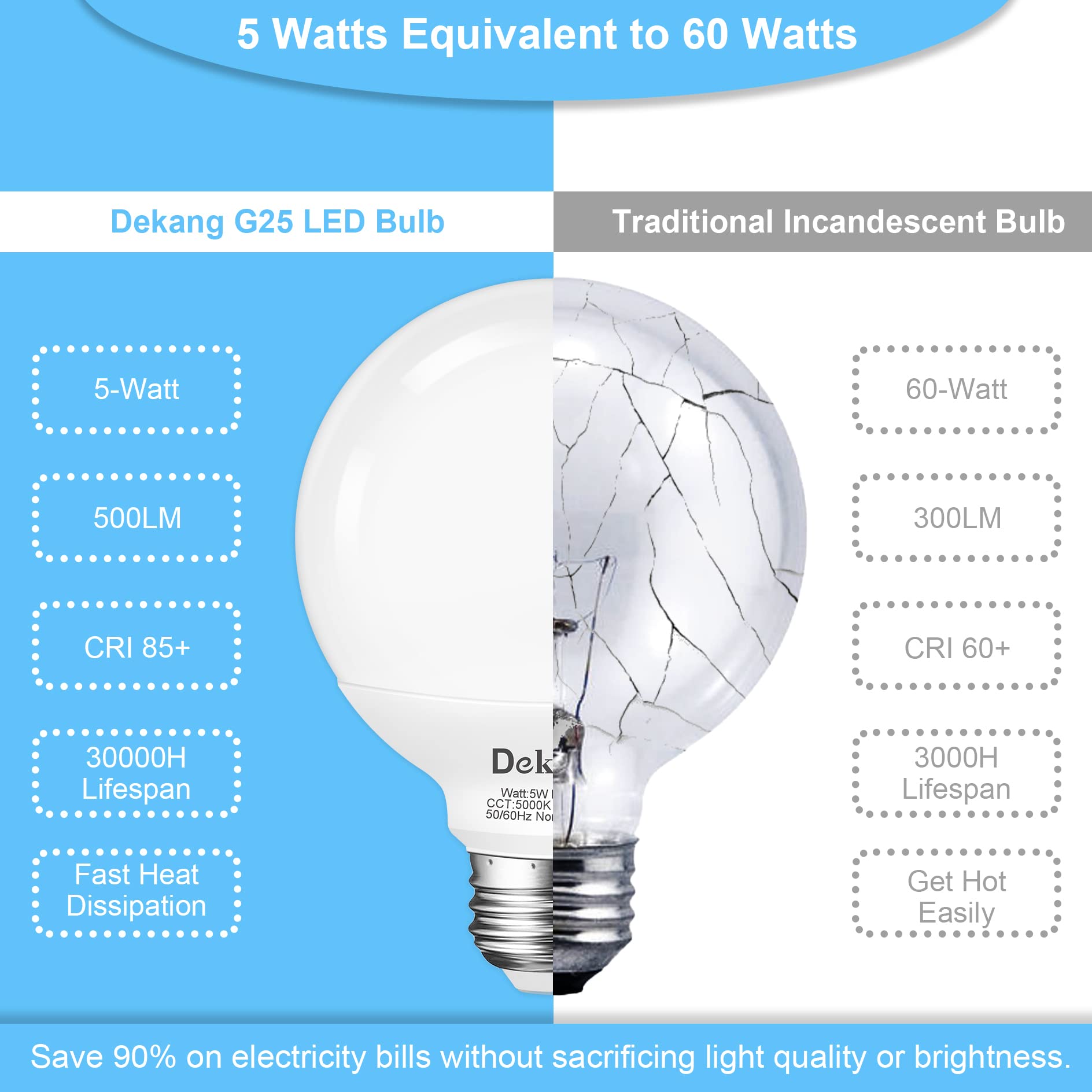 Dekang 8-Pack G25 Led Globe Light Bulbs For Bathroom 5000K Daylight, E26 Base Vanity Light Bulbs 60W Incandescent Equivalent, 5W