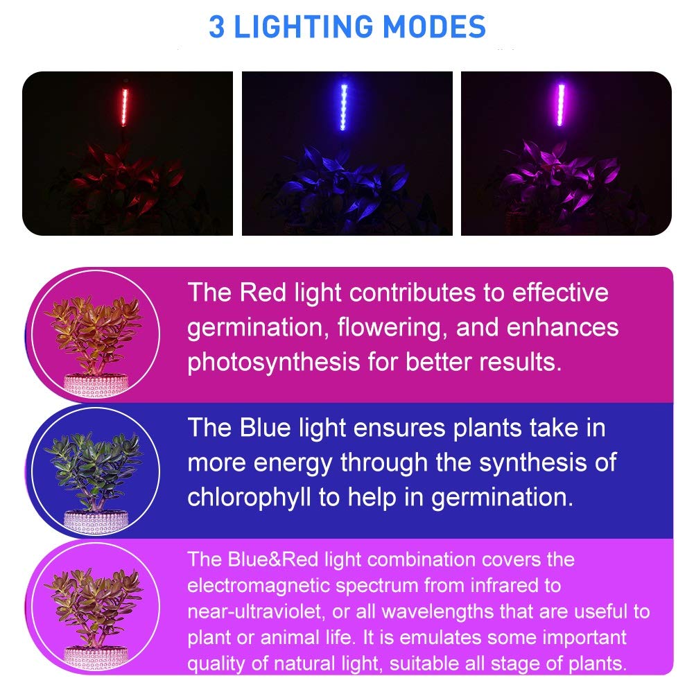 Otryad LED Grow Lights for Indoor Plants, Full Spectrum, 20 LEDs, 1-Head, Clip-On Desk Lamp with Timer and Dimmable Brightness