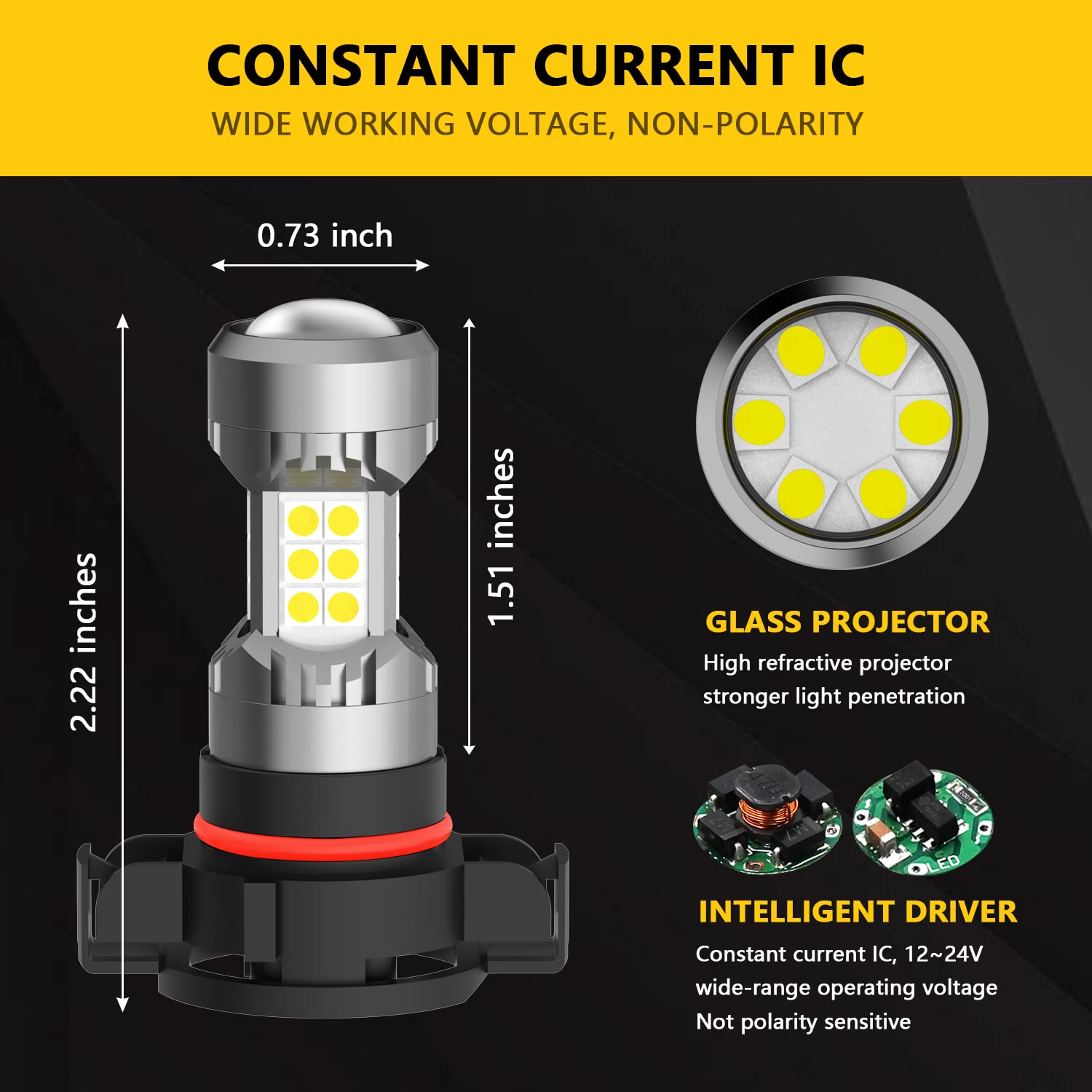 PHINLION LED Fog Light Bulbs PSX24W, 3200 Lumens, 6000K Xenon White, 3030 SMD Chips, DRL Replacement for Cars,