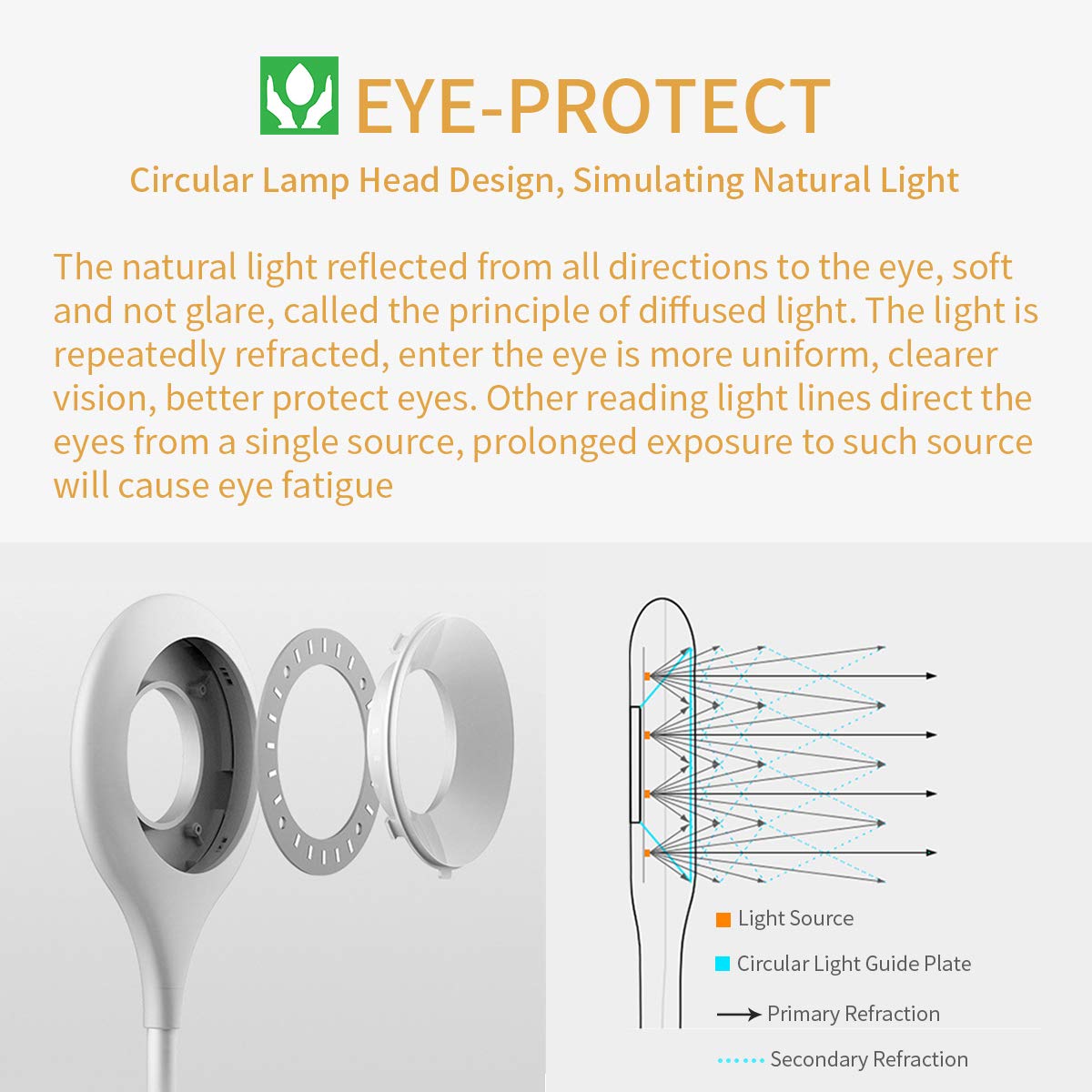 Lacoki Led Reading Light - 28 Leds, Usb Rechargeable, 3 Colors & Brightness, Eye Protection