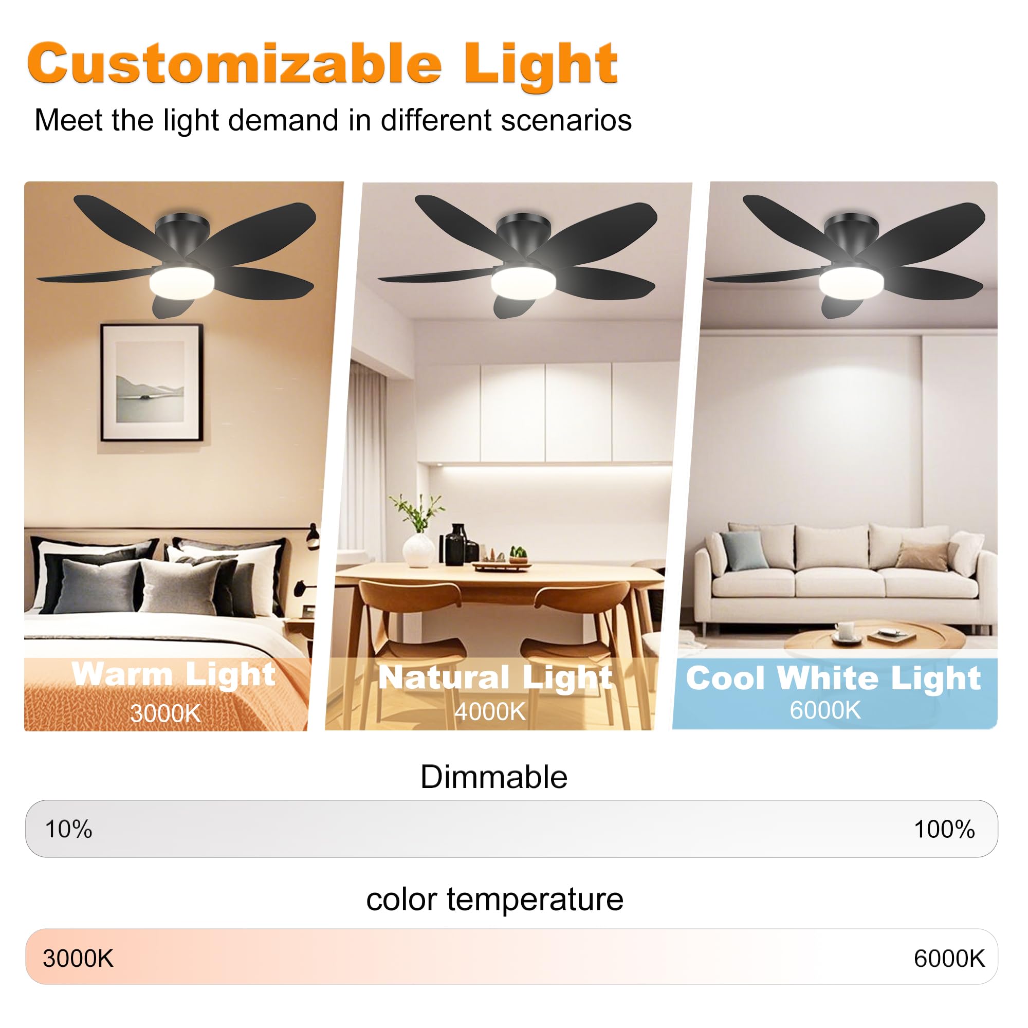 AYSEMO 42in Low Profile Ceiling Fan with Lights, Remote, 6-Speed DC Motor, Dimmable LED, Black