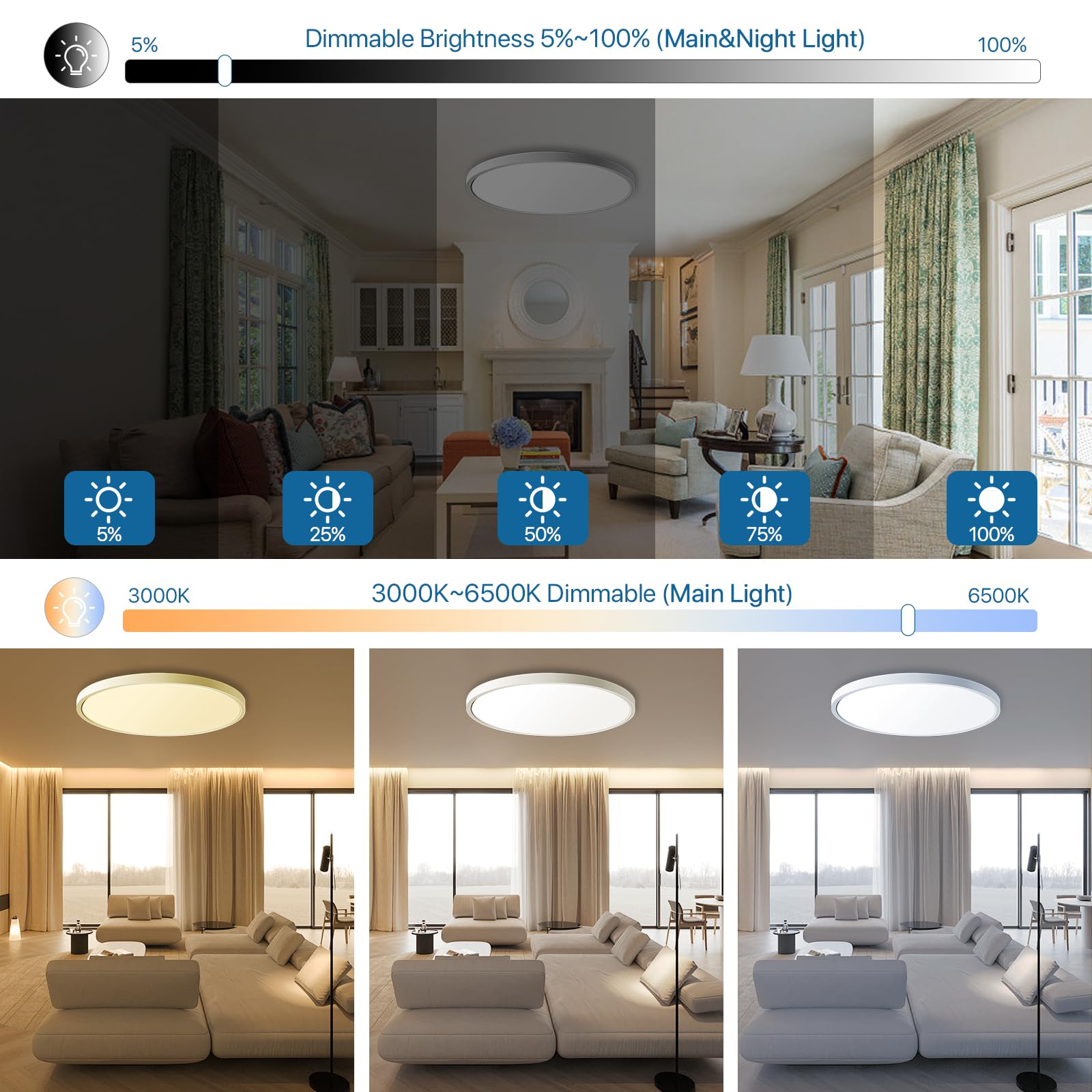 12Inch 1Pack Flush Mount Led Ceiling Light With Remote Control,Dimmable 2000K Warm Nightlight For Bedroom,24W 3000K-6500K Color