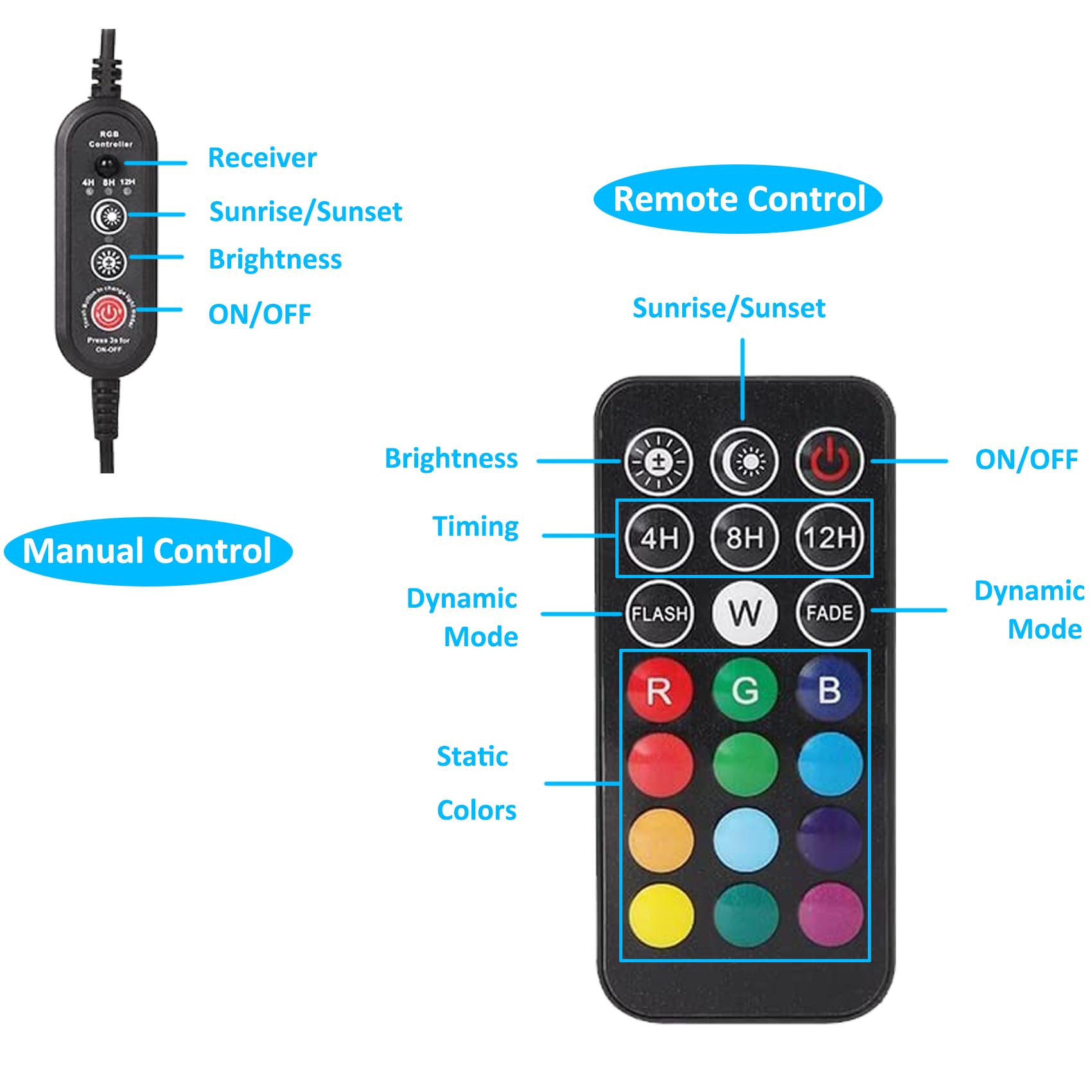 ZHGSERVU Pond Lights - Submersible Spotlight with Timer Control, Colors Changing, Set of 1, Plastic