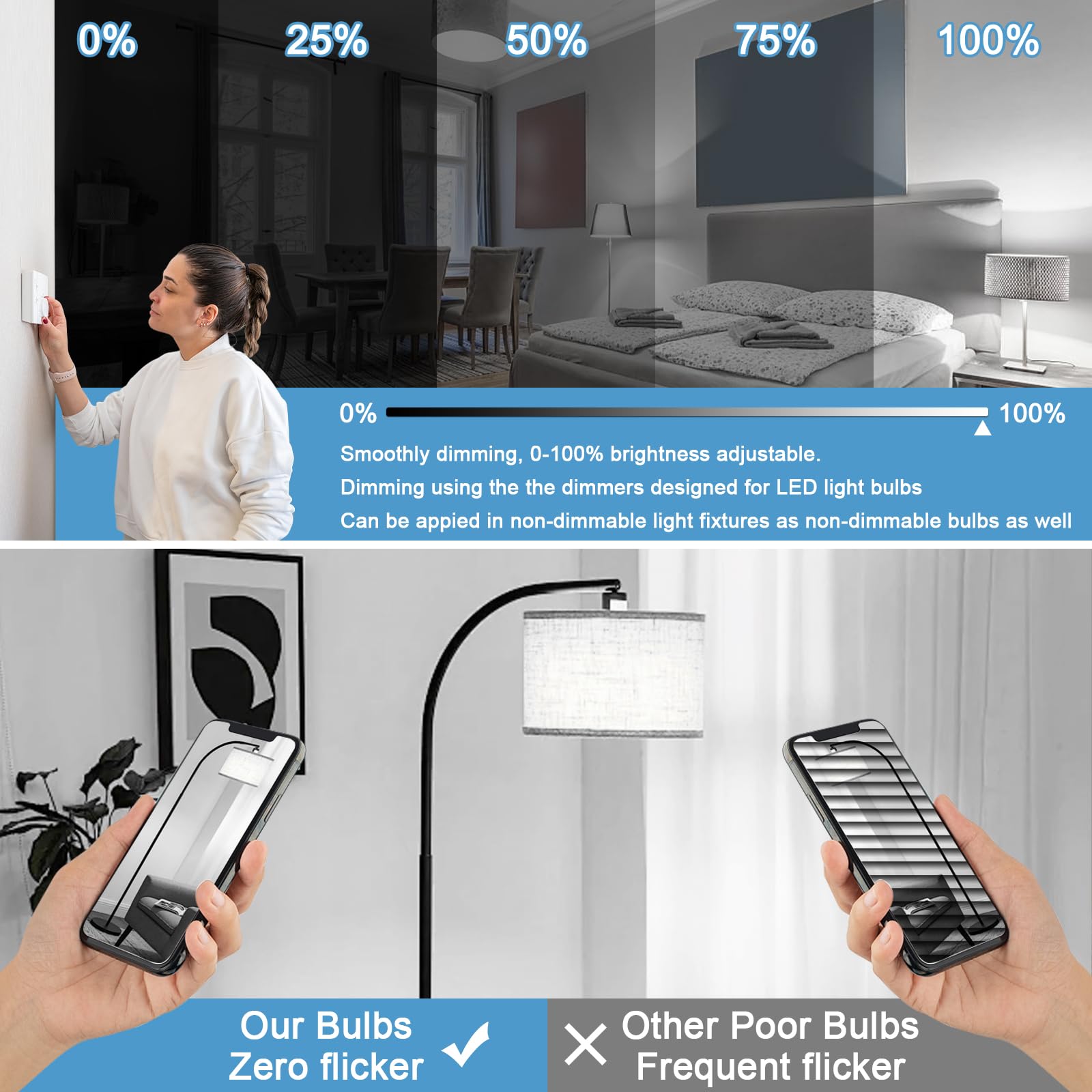 Taiyaloo R7S Led Bulb 118Mm 100W T3 Halogen Bulb Equivalent Dimmable J Type Linear Double Ended Floodlight Bulbs For Work,Securi