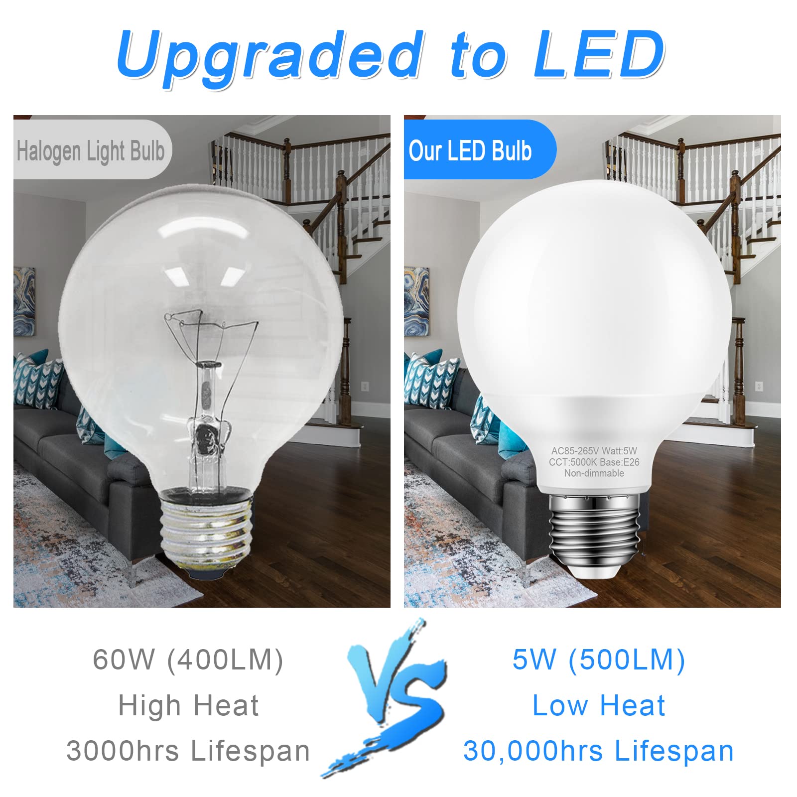 Marxlait G25 LED Globe Light Bulbs, 60W Equivalent, 5000K Daylight White, 8 Pack, E26 Medium Base for Bathroom Vanity