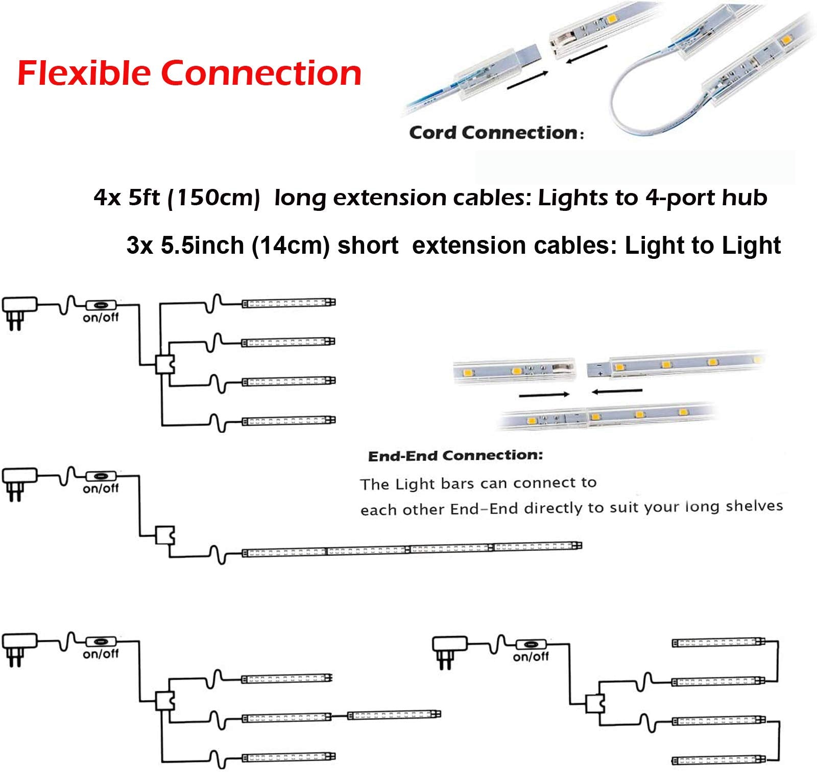 Cefrank 16-Inch Led Display Light Bars - Linkable Slim Strip Kit, Warm White 3000K, Model Ls1803K-40-2, Plug N Play