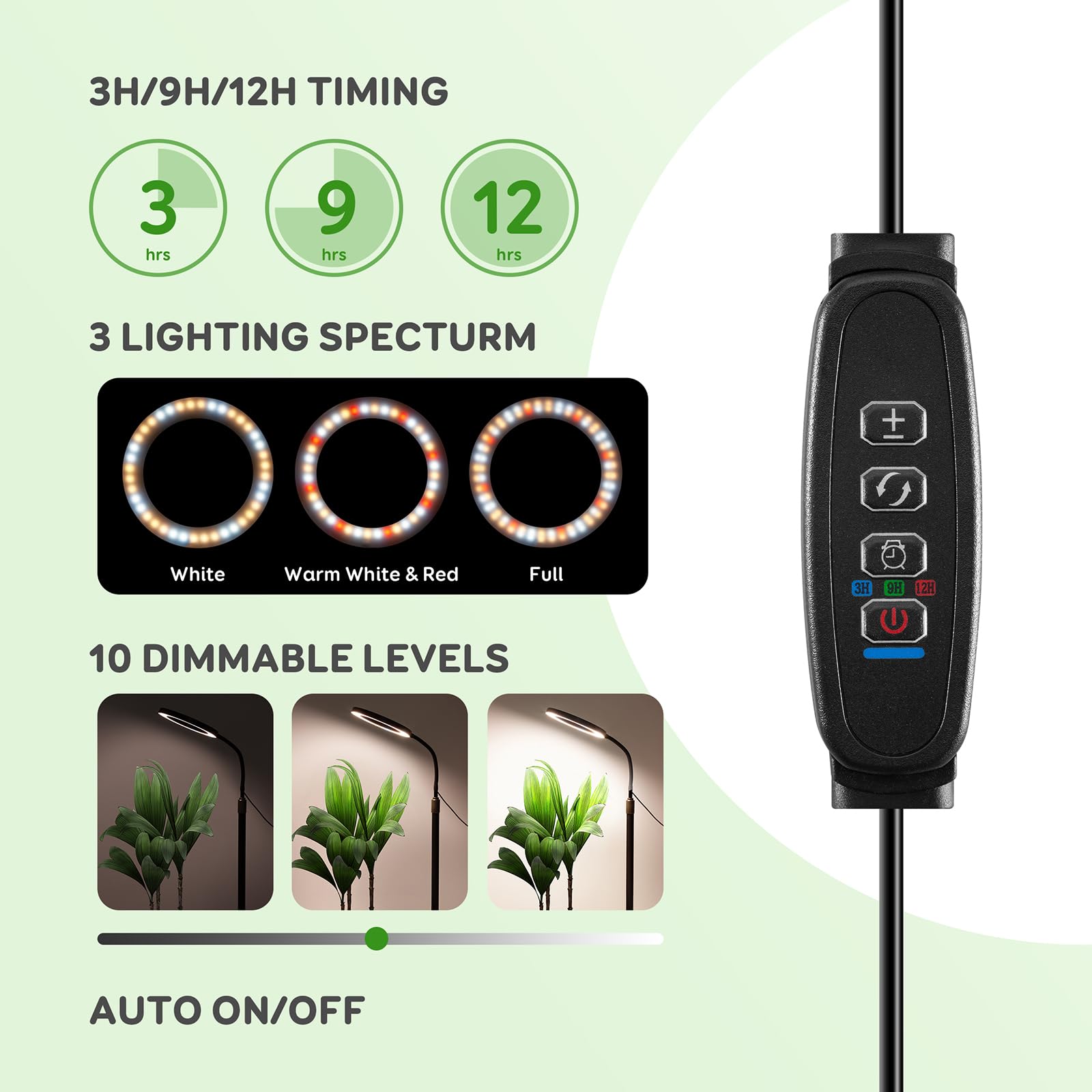 Lpmzmbl 2 Head Grow Light For Indoor Plants,Full Spectrum Led Halo Plant Lights With Stand, Floor Standing Growing Lamp With Adj