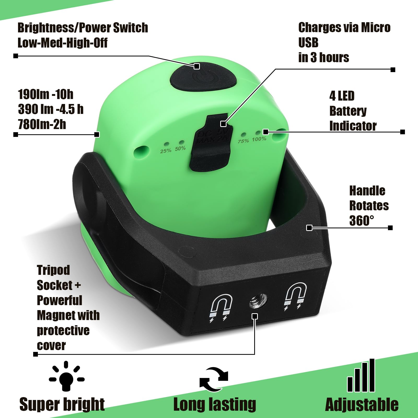 Retisee 2 Pcs 780 Lumens Magnetic Work Light Usb Rechargeable Led Flashlight Portable Inspection Light For Car Repair Emergency Lighting Mechanics Workshop (Green)
