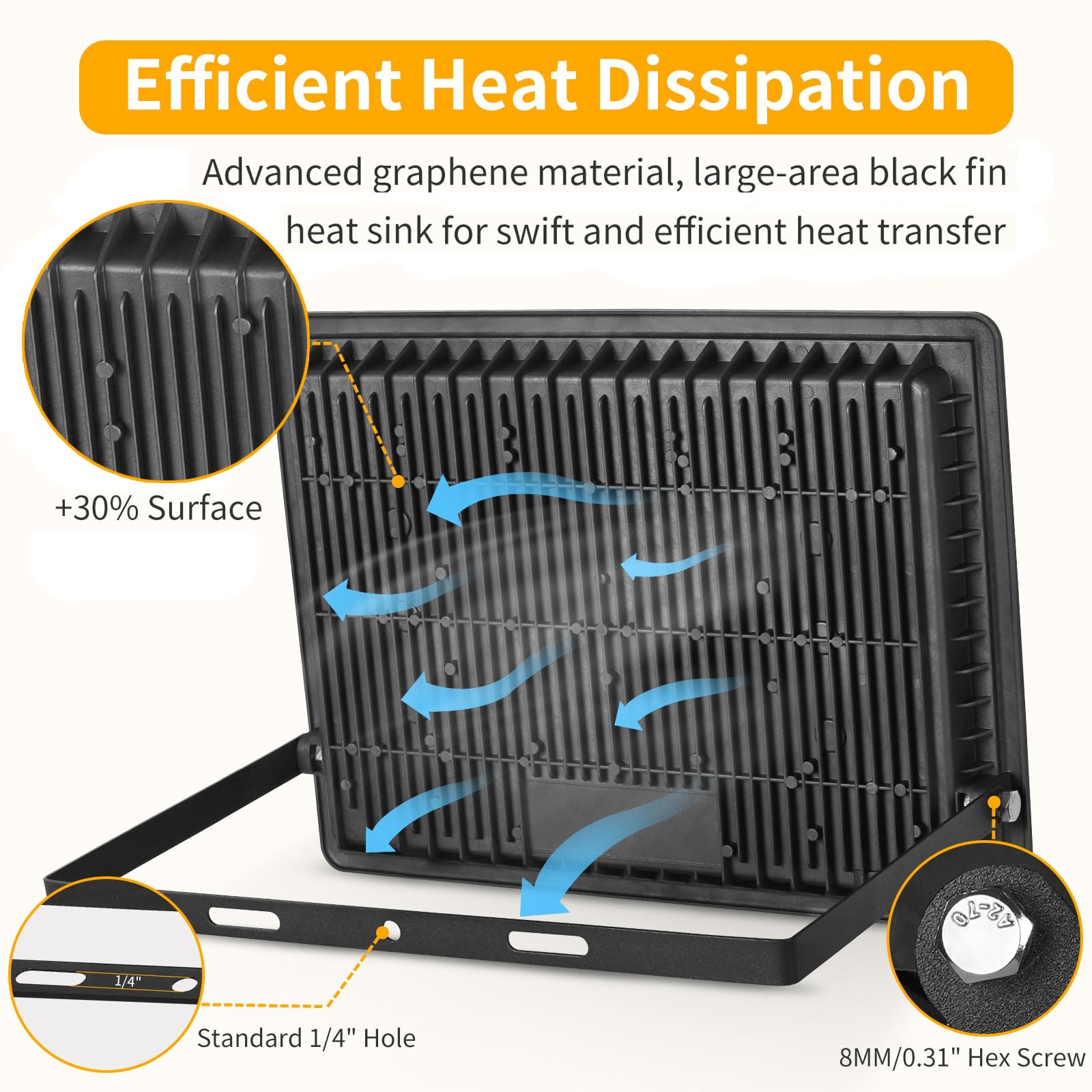 200W Led Flood Light Outdoor With 6Ft Plug, 24000Lm Brighter Exterior Security Lights, 5000K Daylight Led Work Light, Ip66 Water