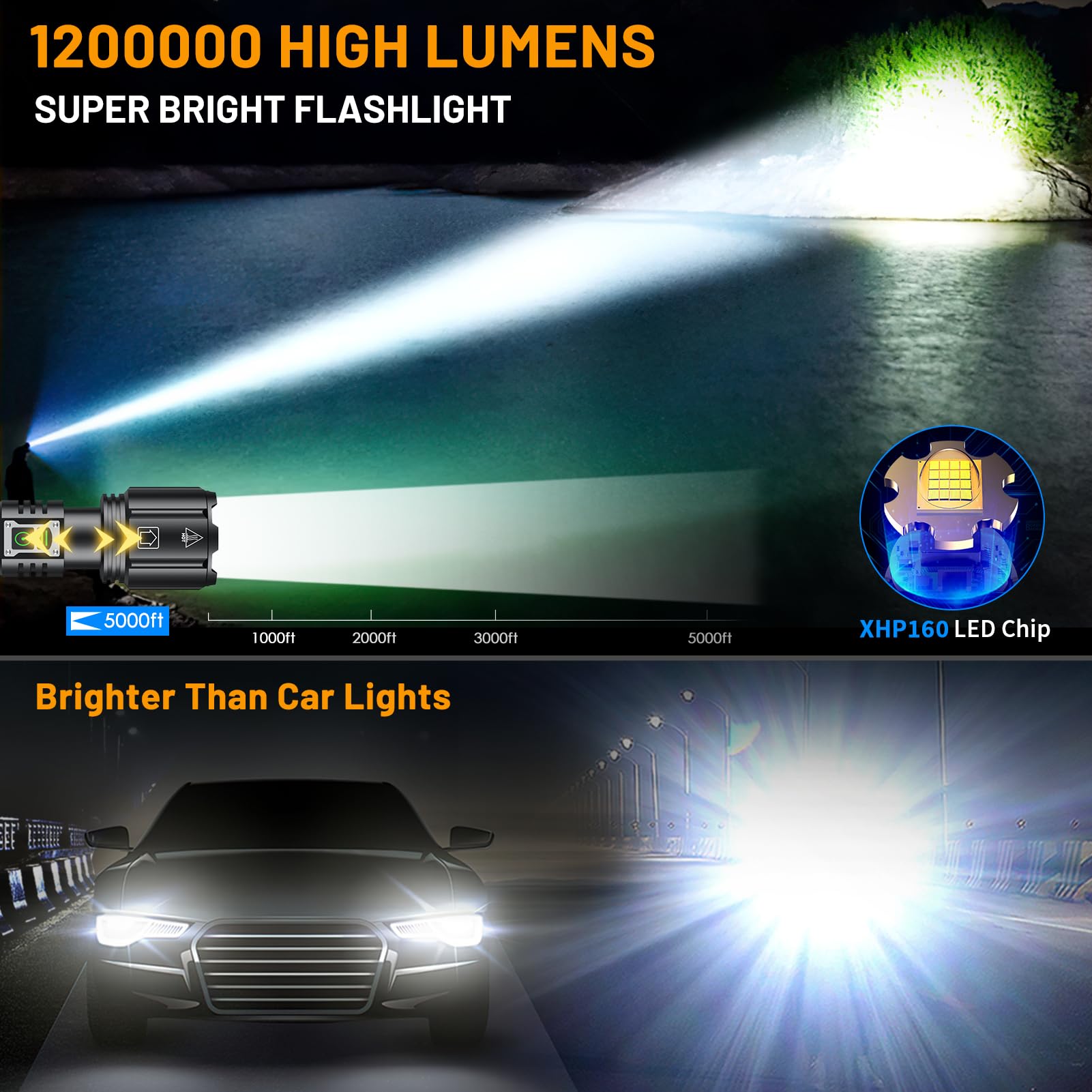Baibian LED Super Bright Flashlight 4000 Lumens, Rechargeable, Waterproof, 6 Modes, Aluminum, Black, Model XHP160-01