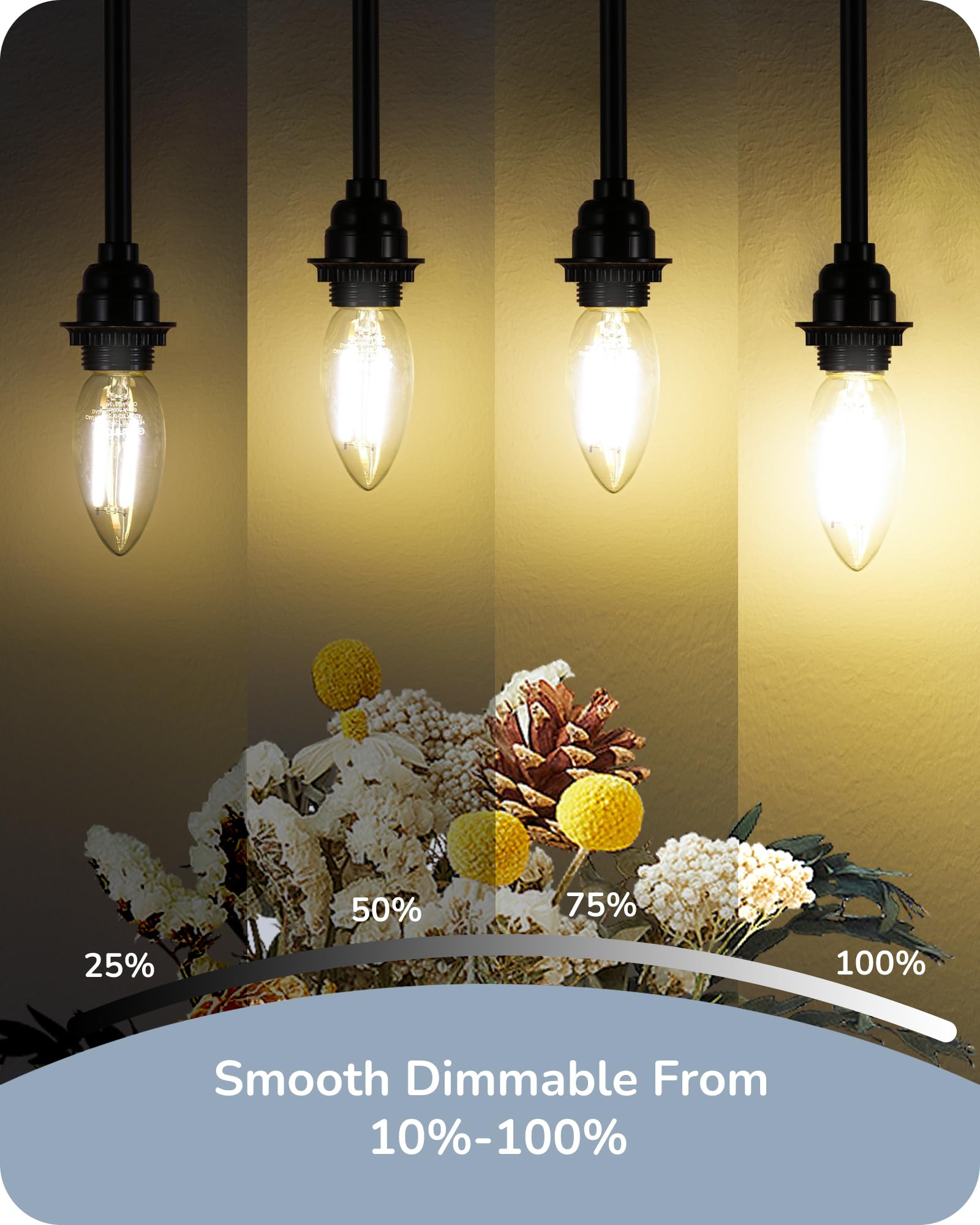 Edishine E12 Led Candelabra Bulb, 5W Equivalent 60W 4000K 500Lm Neutral Light, Dimmable Chandelier Light Bulbs, Led Candle Light
