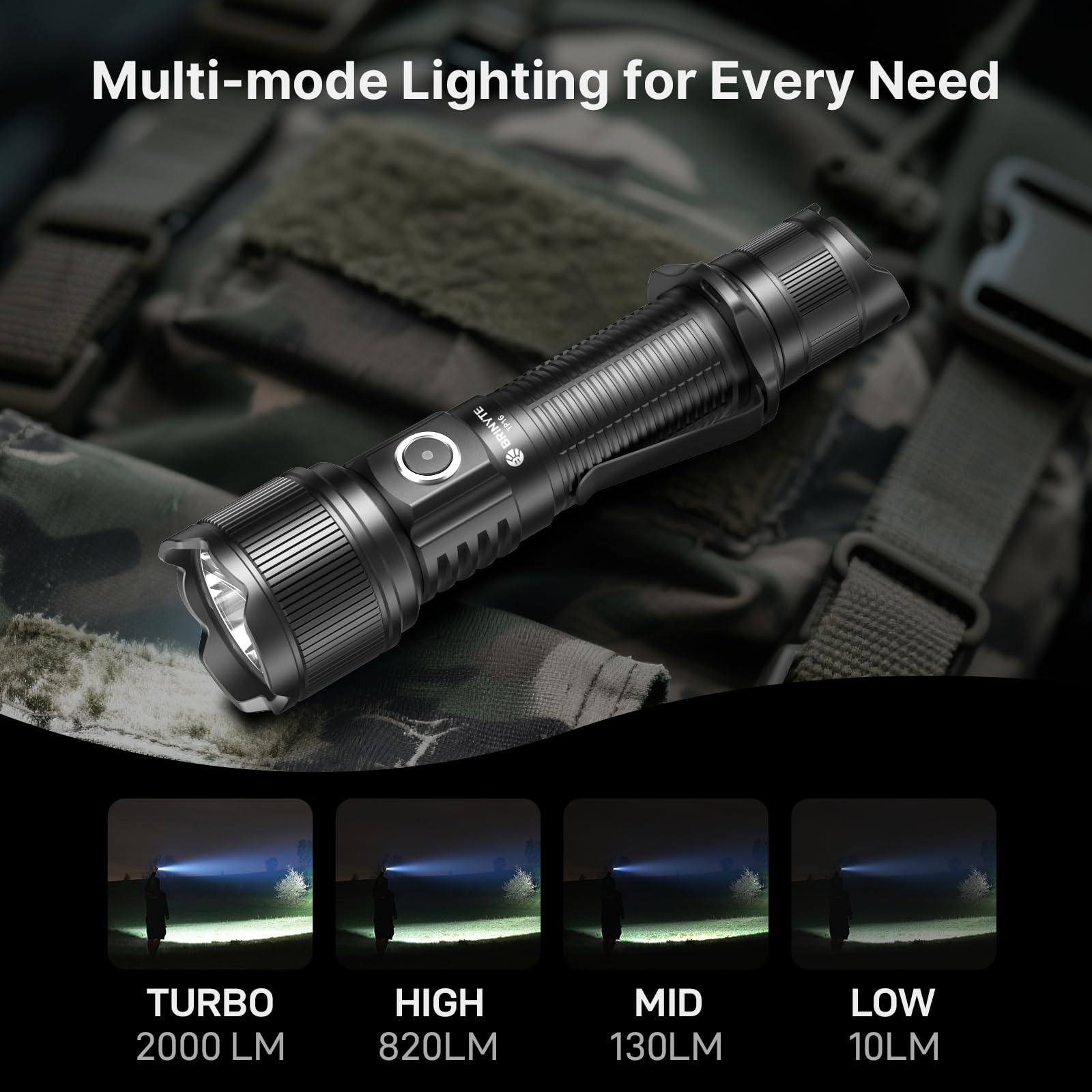 Brinyte PT16 Tactical Flashlight 2000 Lumens Super Bright LED Flashlight, 600m Long Beam USB-C Rechargeable Dual Switches, IP68