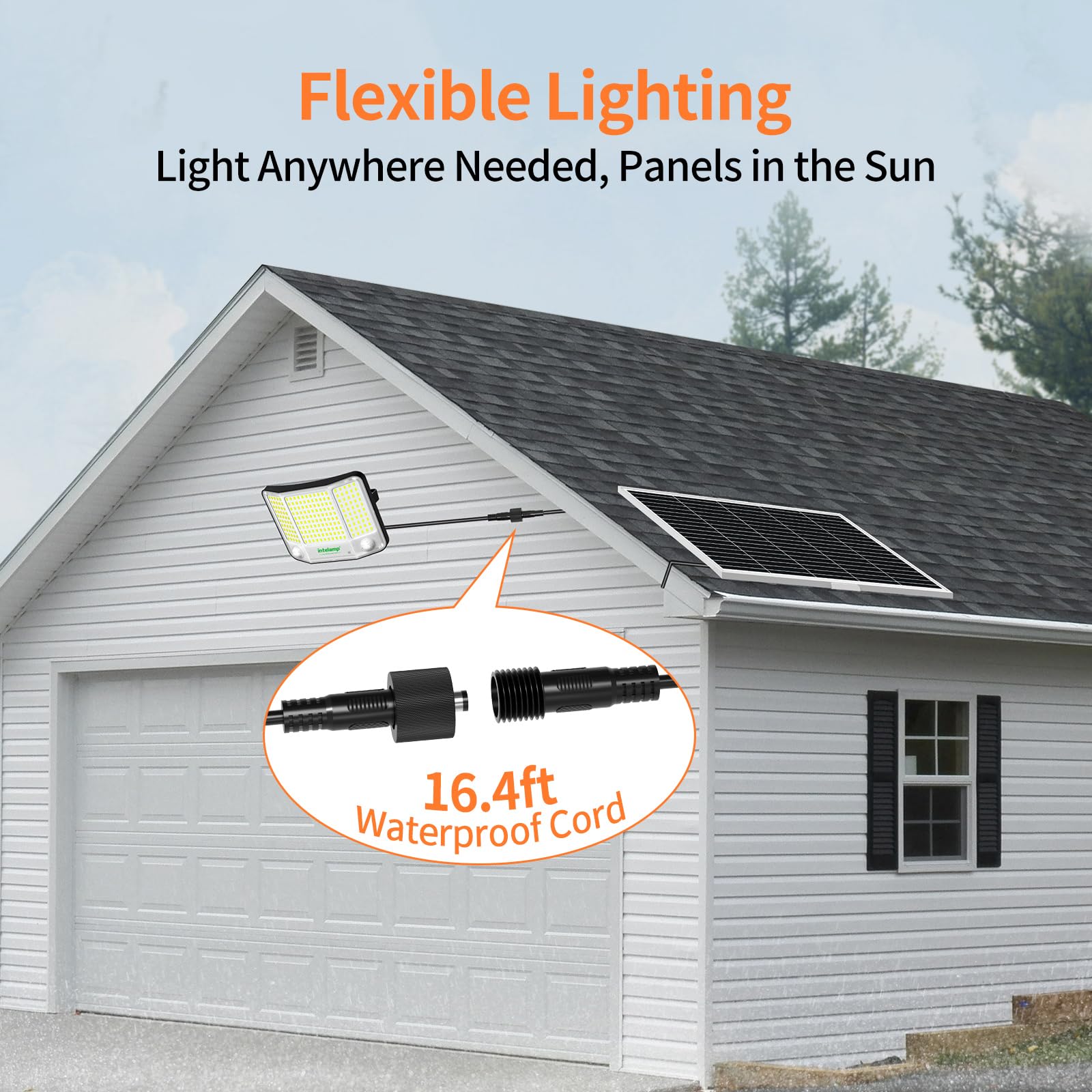 Intelamp Solar Flood Lights Outdoor Waterproof  20000Mah 4000Lm Linkable Dual Motion Sensor Security Floodlight Exterior With Remote 16.4 Ft Cable  2-12H Dusk To Dawn Spots Lighting Outside