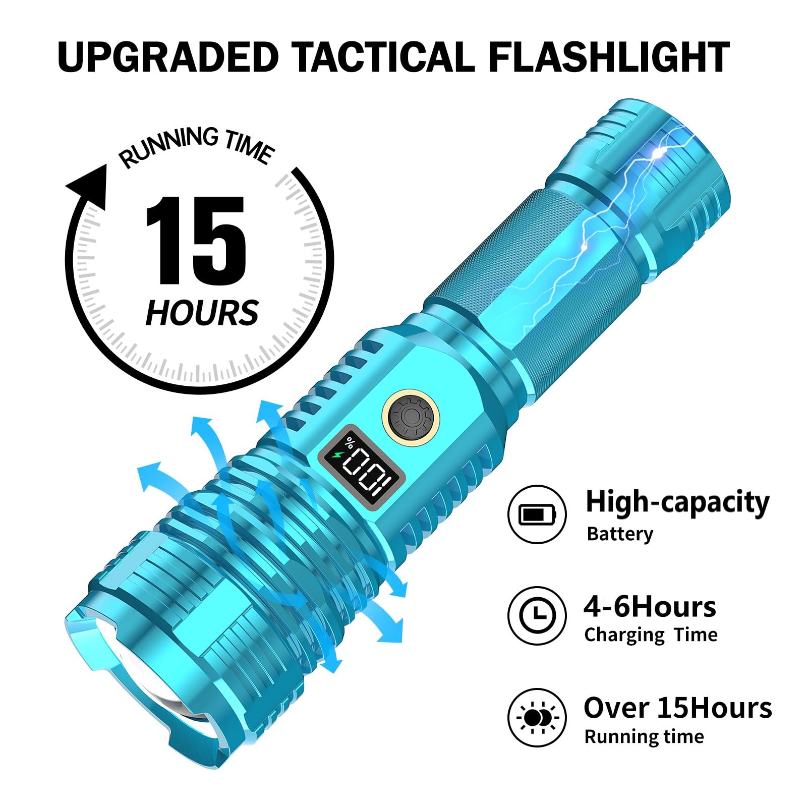 CHILDBOT Rechargeable Tactical Flashlight, 990000LM, Zoomable, Waterproof, Turquoise, Model Y1915C