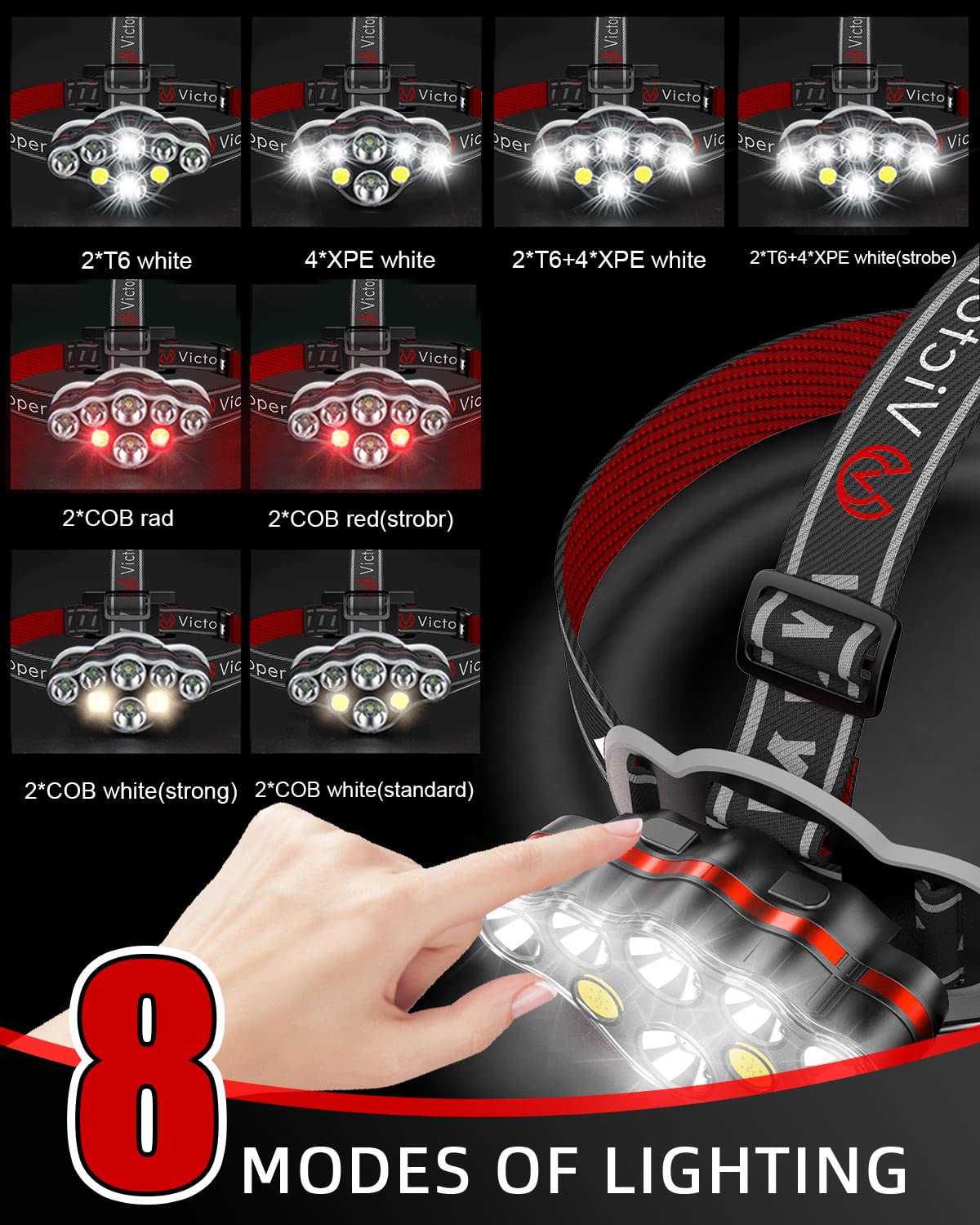 Victoper V8000 Rechargeable Headlamp, 18000 Lumen Waterproof LED Headlight, Lightweight Red, 8 Modes for Outdoor Activities