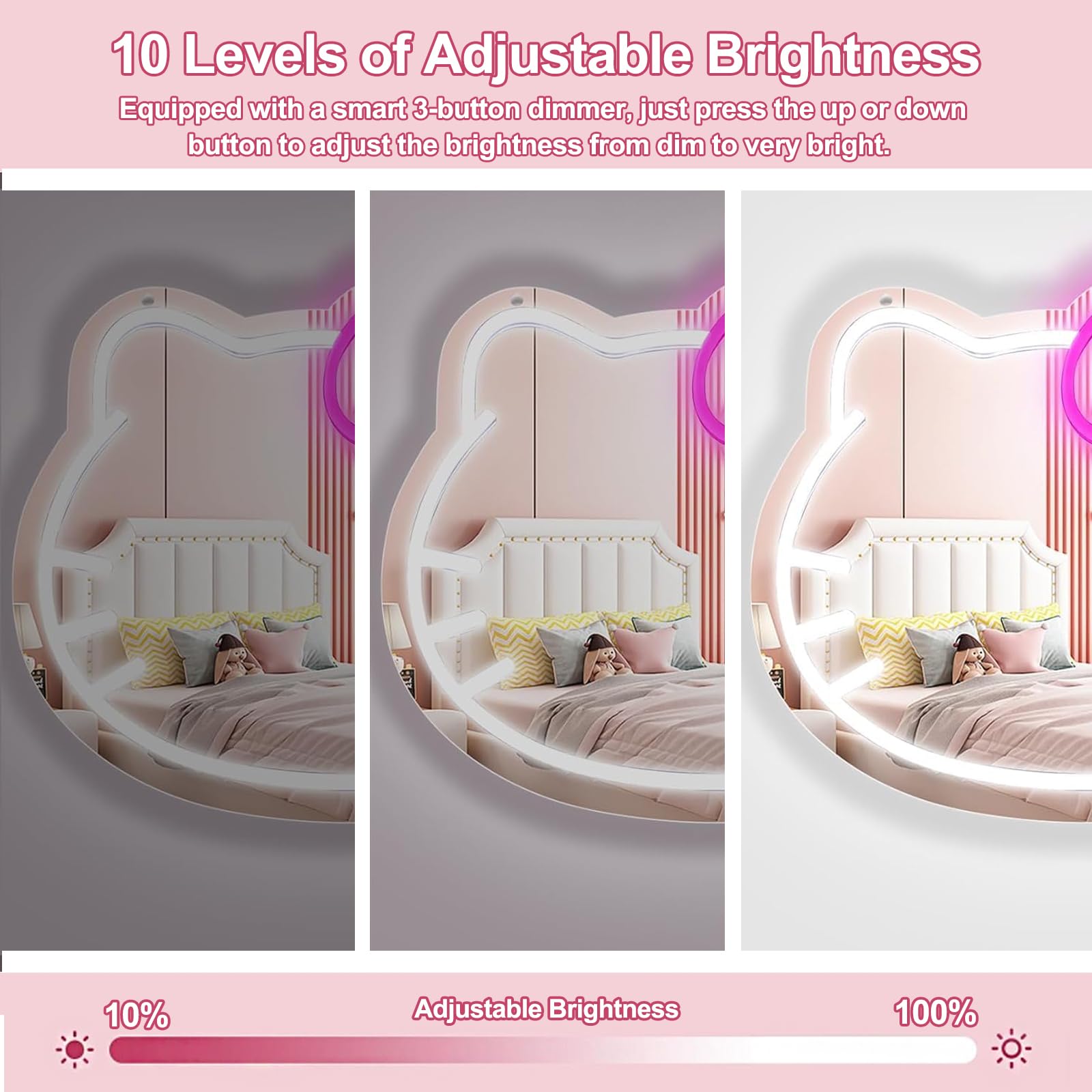 UIWEBABA Hello Kitty LED Vanity Mirror, 18.5"x15.1", 10 Level Dimmable, Pink & White, Model 20241206, Acrylic for Kids