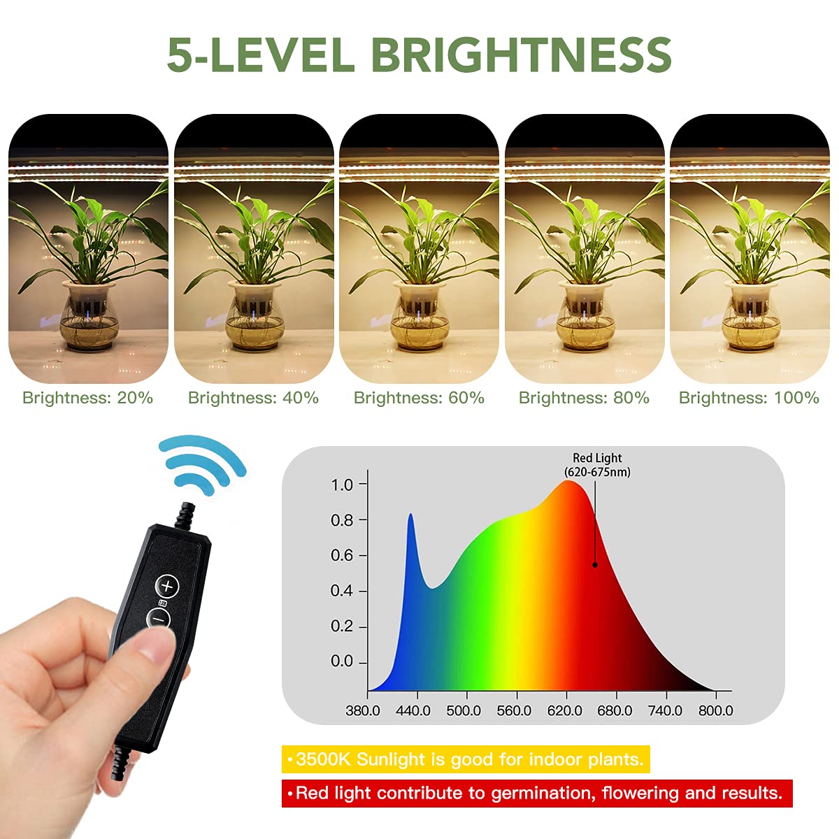 GYTF LED Grow Light Strips, Full Spectrum 3500K, Dimmable, Auto ON/OFF Timer, Aluminum, 1 Count, Model T-4/8/12H