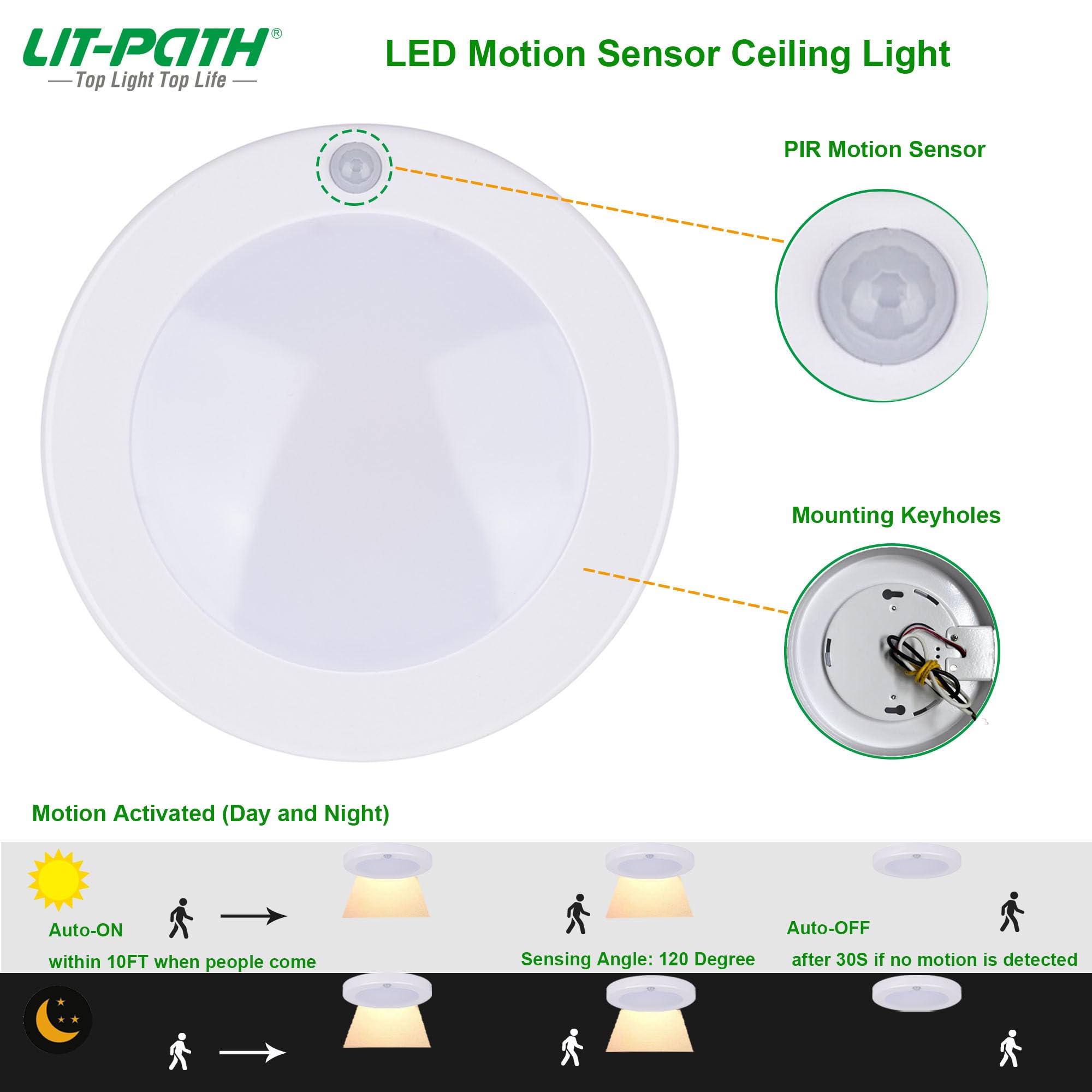 LIT-PaTH LED Flush Mount Ceiling Light with Motion Sensor, 10.5W, 700 Lumen, 2-Pack, 3000K White Finish, Model LT-FMS006