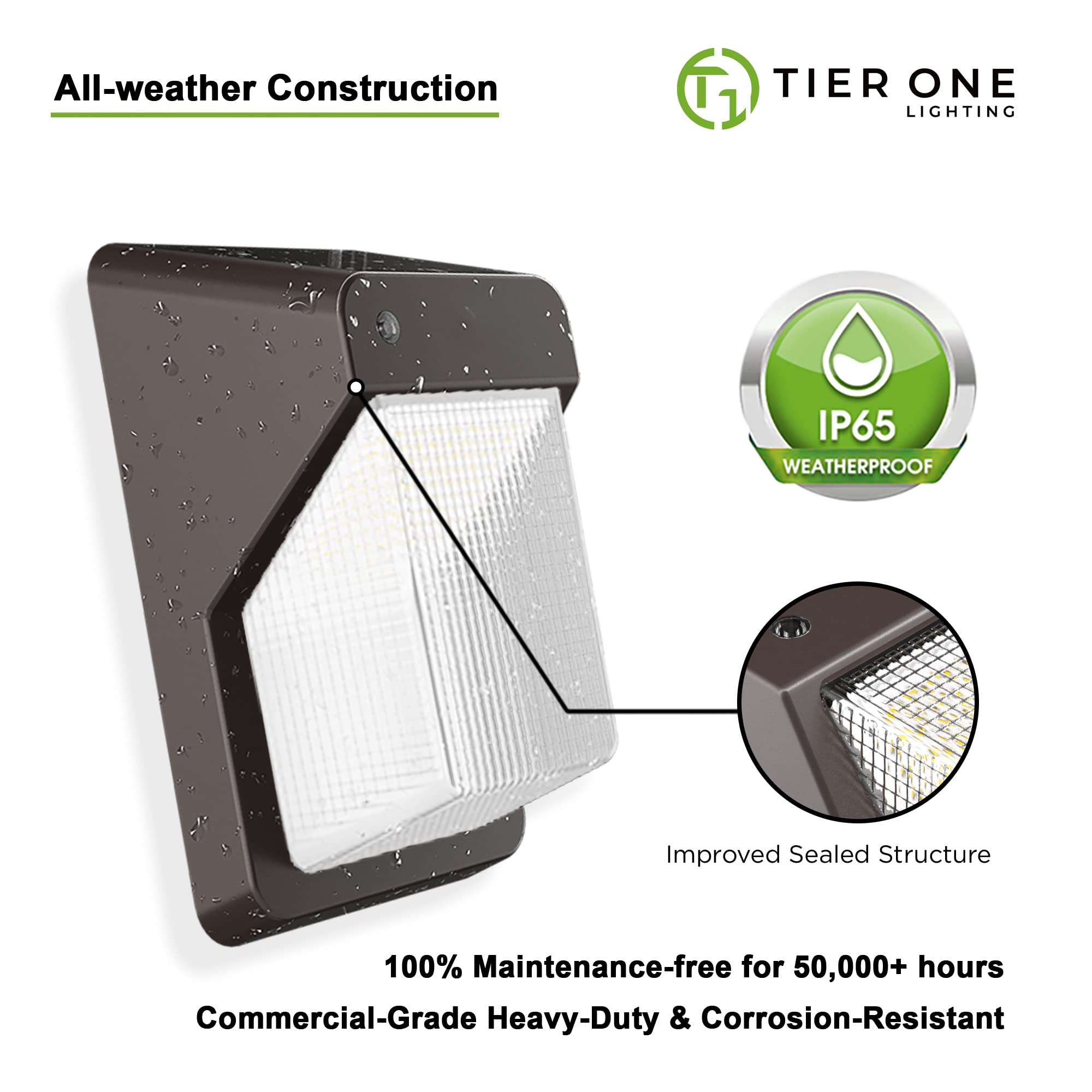 Tierone 40W Led Wall Pack Light With Dusk-To-Dawn Photocell Led Outdoor Wall Mount Light For Porch Garden Garage Warehouse Secur