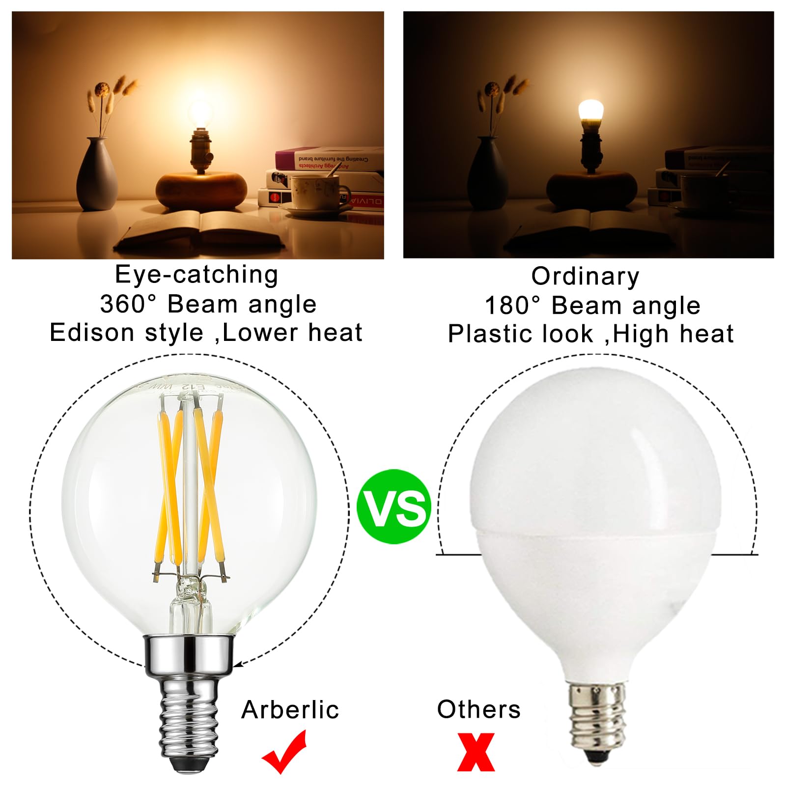 Arberlic G16.5 Light Bulb,4W E12 Led Bulb Dimmable Equivalent E12 Candelabra Bulb 40 Watt,Warm White 2700K,400Lm,Cri85+,Ac120V,E