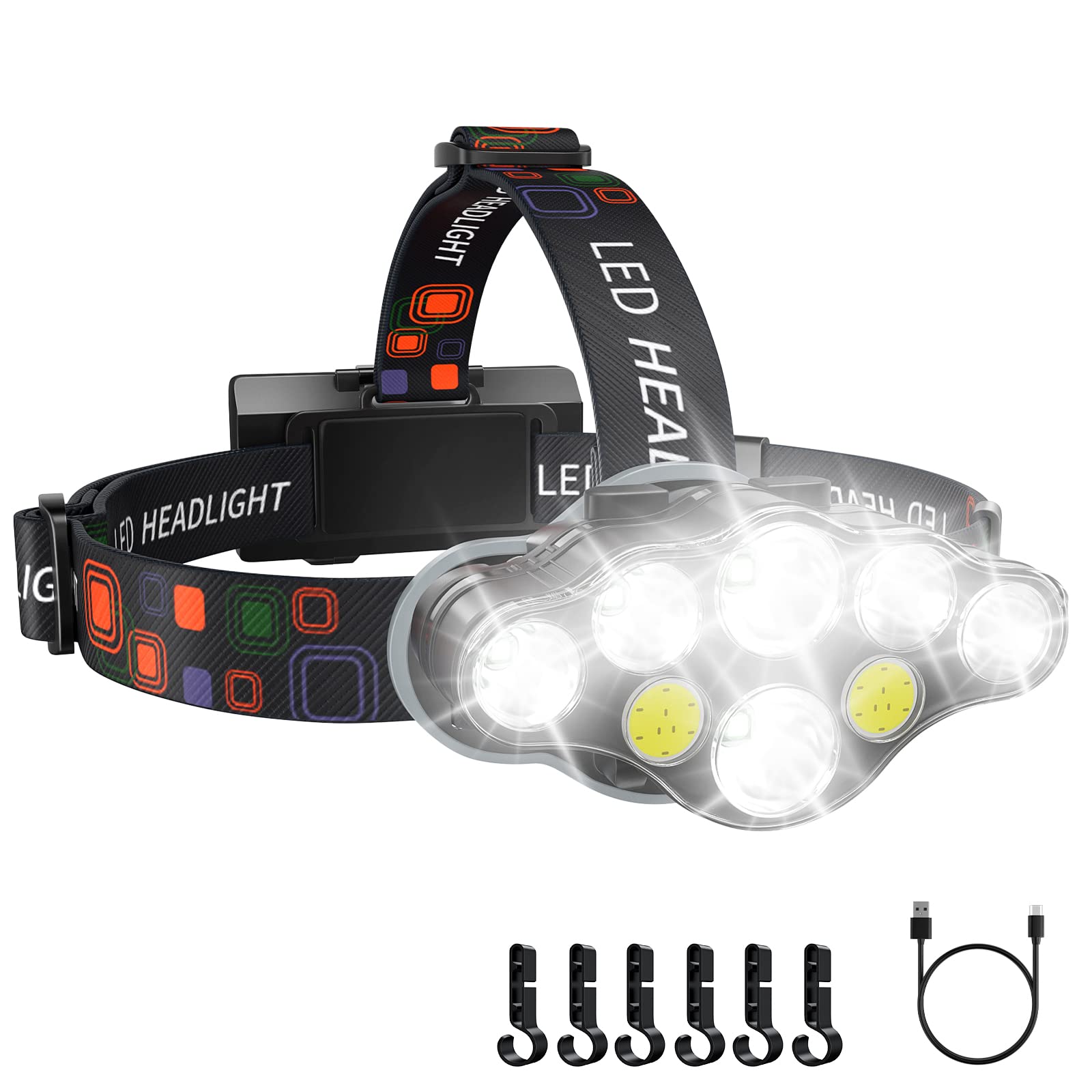 Mafseut Rechargeable Headlamp, 8 Led Bright Headlamp With Red Light, Ipx4 Waterproof Usb Headlight, Head Lamp, 8 Modes For Outdo