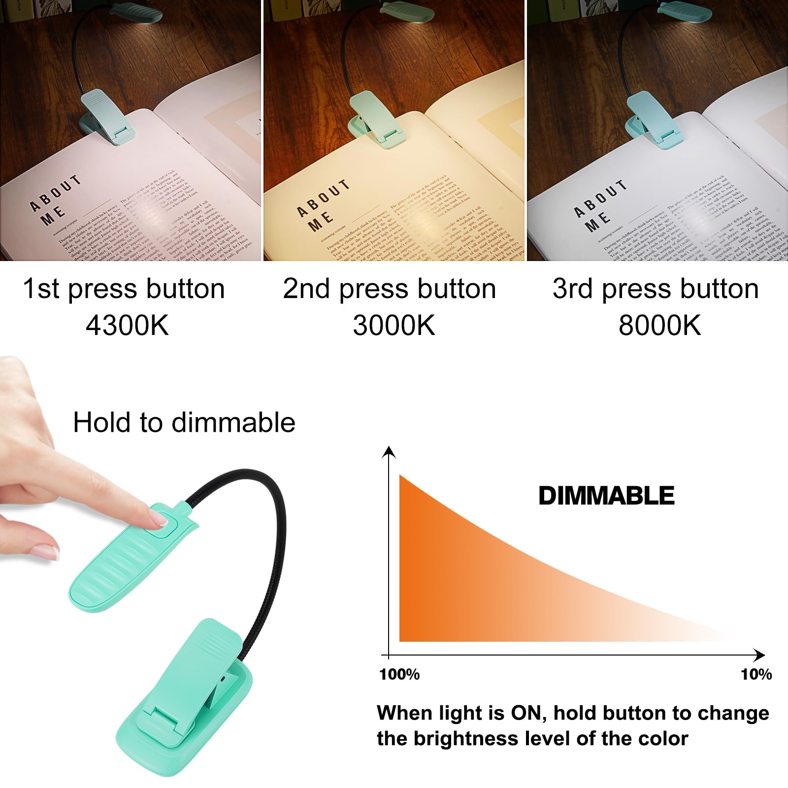 BIGMONAT Rechargeable Book Light, Adjustable Brightness, 2Pack - Blue, Lightweight Clip, 360° Rotary, Plastic Material