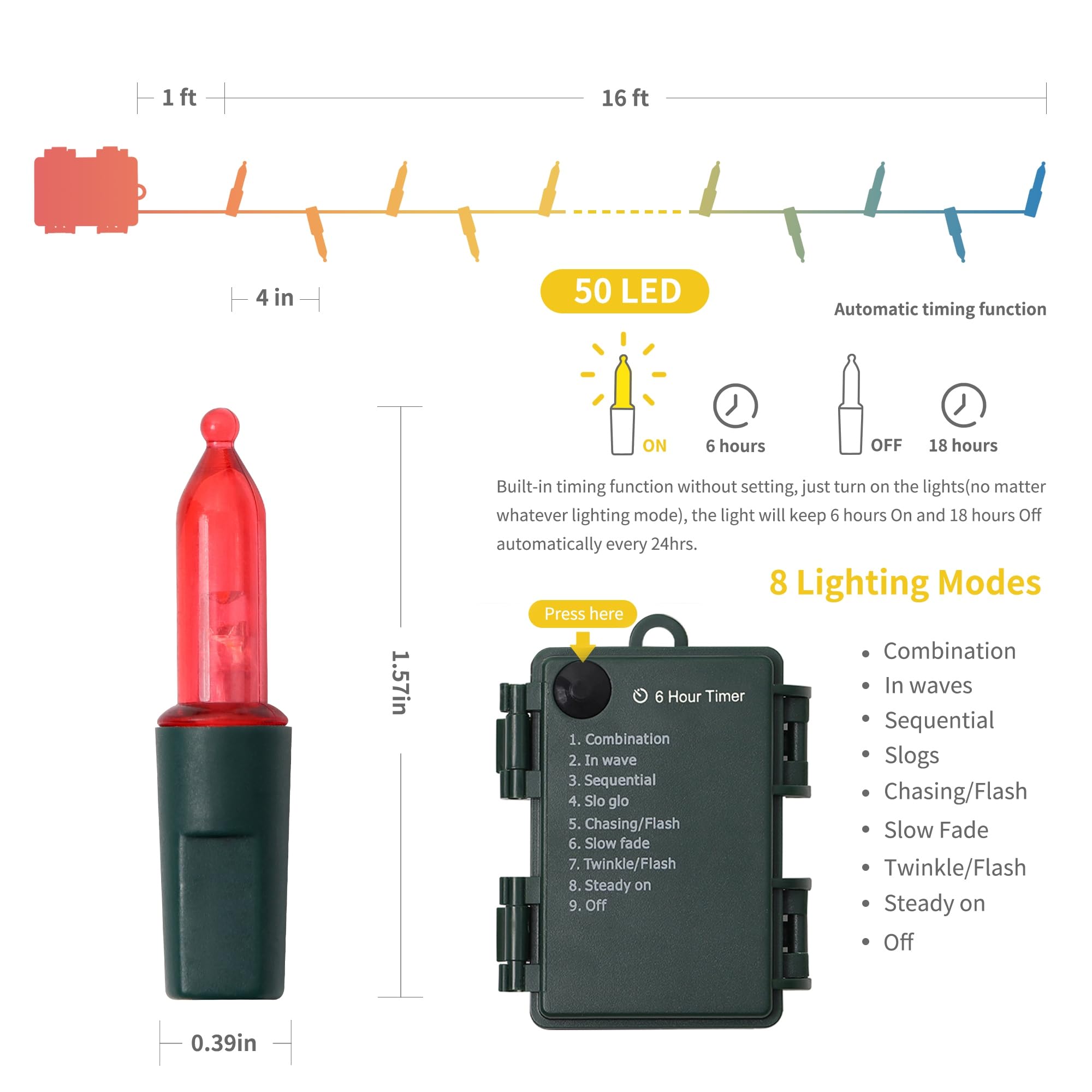 WATERGLIDE 50LED Outdoor Christmas Lights, 16FT Battery Operated, 8 Modes, Waterproof, Multicolor