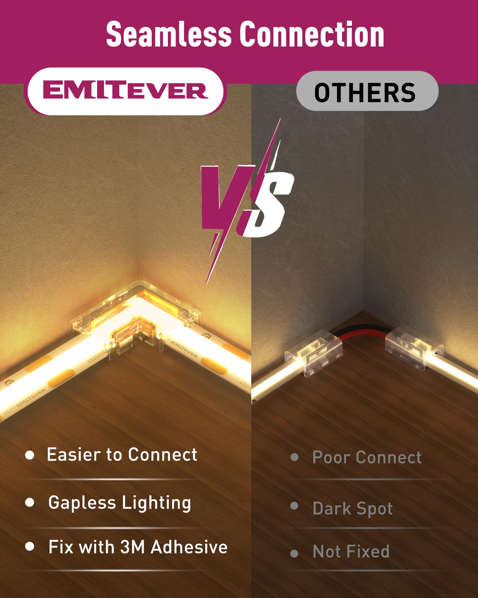 Emitever 8Mm Led Strip Connectors 12Pcs, Led Corner Connector L-Shaped Gapless Connection Solderless Transparent Tape Light Conn