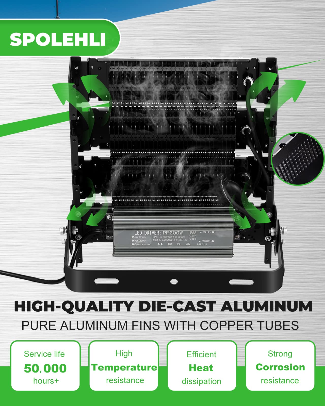 Spolehli 1200W Led Stadium Flood Lights 32000Lm Ip66 Waterproof 6500K Daylight Outdoor Lighting