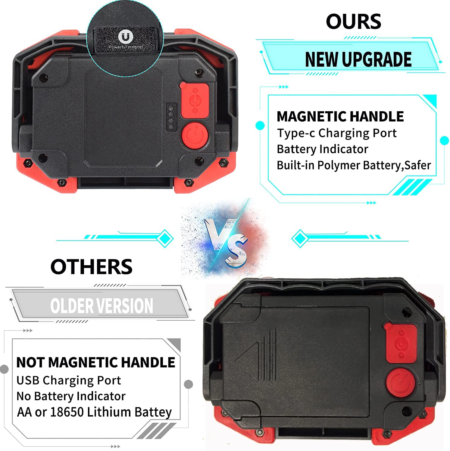 Otyty Work Light Rechargeable, Led Work Light Portable Flood Lights Magnetic Led Light For Outdoor Camping Hiking Emergency Car Repairing Job Site Lighting 2 Pack (W839 Red)