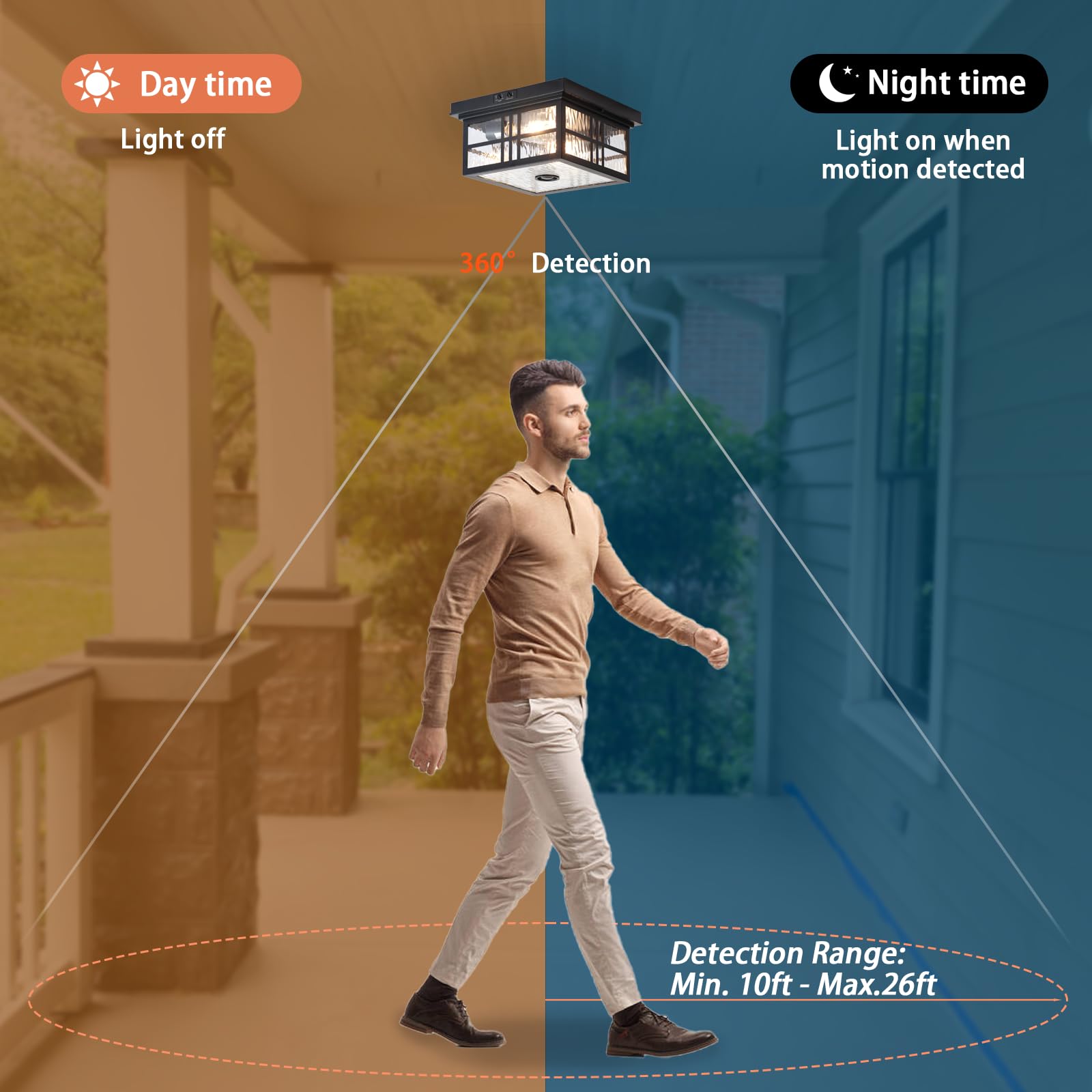 Calokes Industrial Motion Sensor Outdoor Flush Mount Ceiling Light, Water Ripple Glass Square Black 2-Light Ceiling Lamp For Por