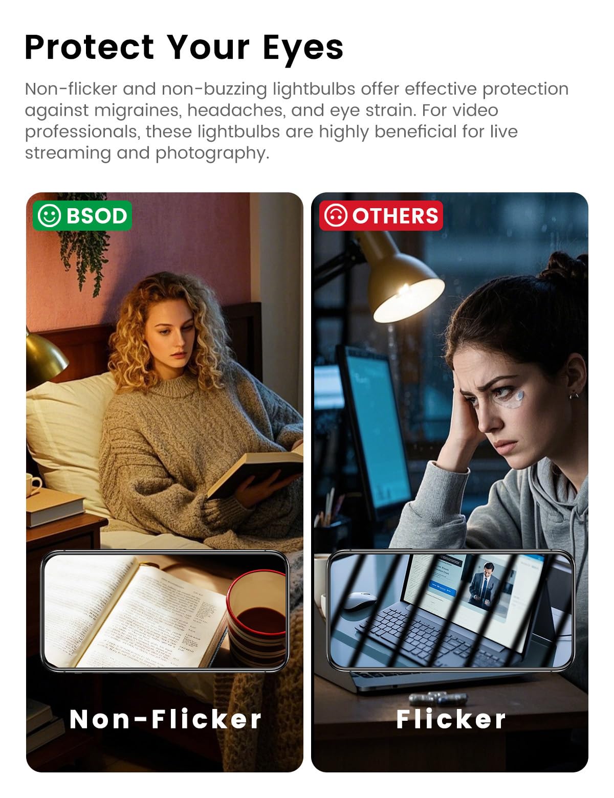 G45 Led Light Bulbs With E26 Base | 2700K Warm Soft White, Full Spectrum | 5W Eq 40W Appliance Bulbs For Refrigerator, Table Lam