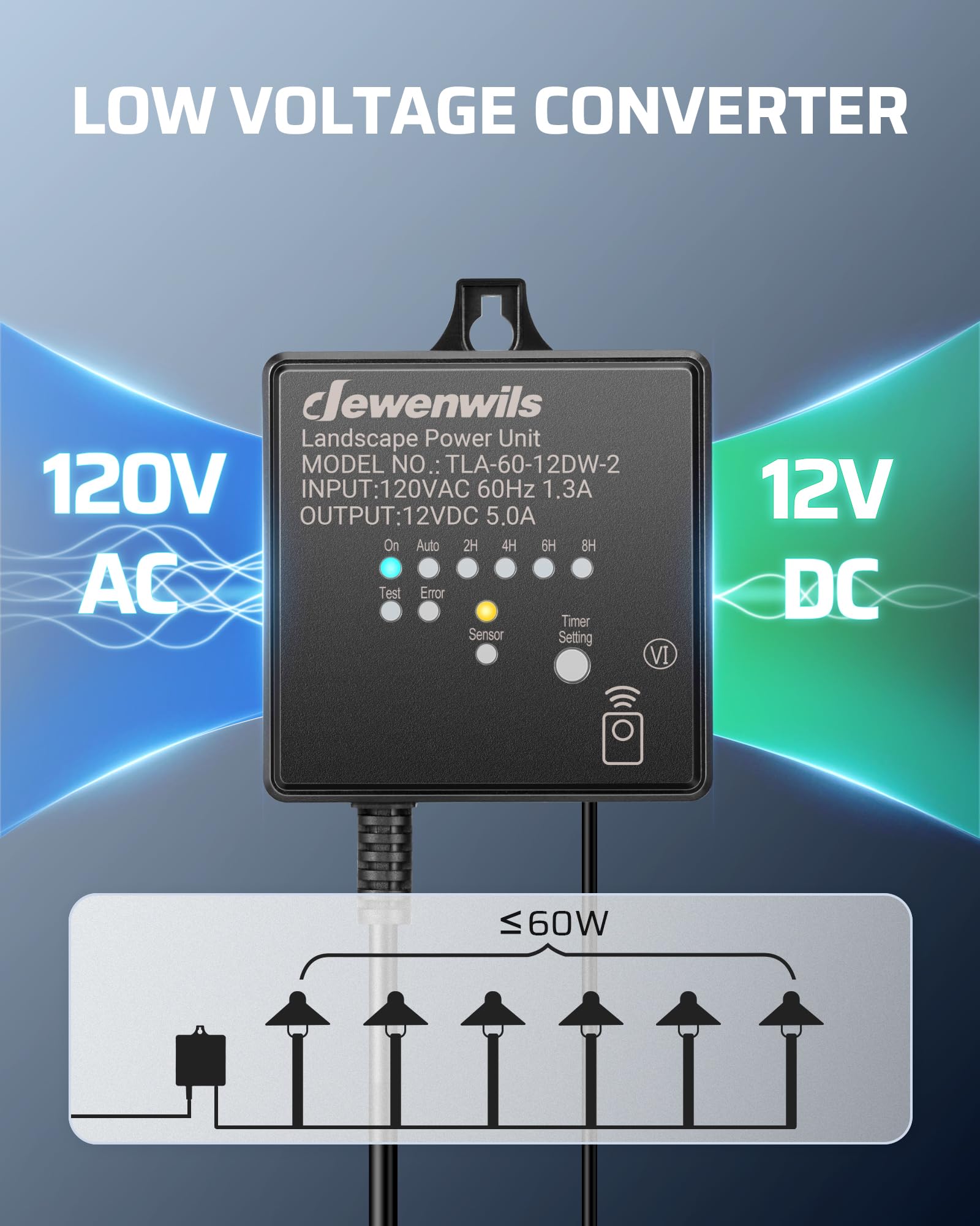 Dewenwils 60W Low Voltage Landscape Transformer With Remote Control, 120V Ac To 12V Dc, Dusk To Dawn & Timer, Outdoor Low Voltag