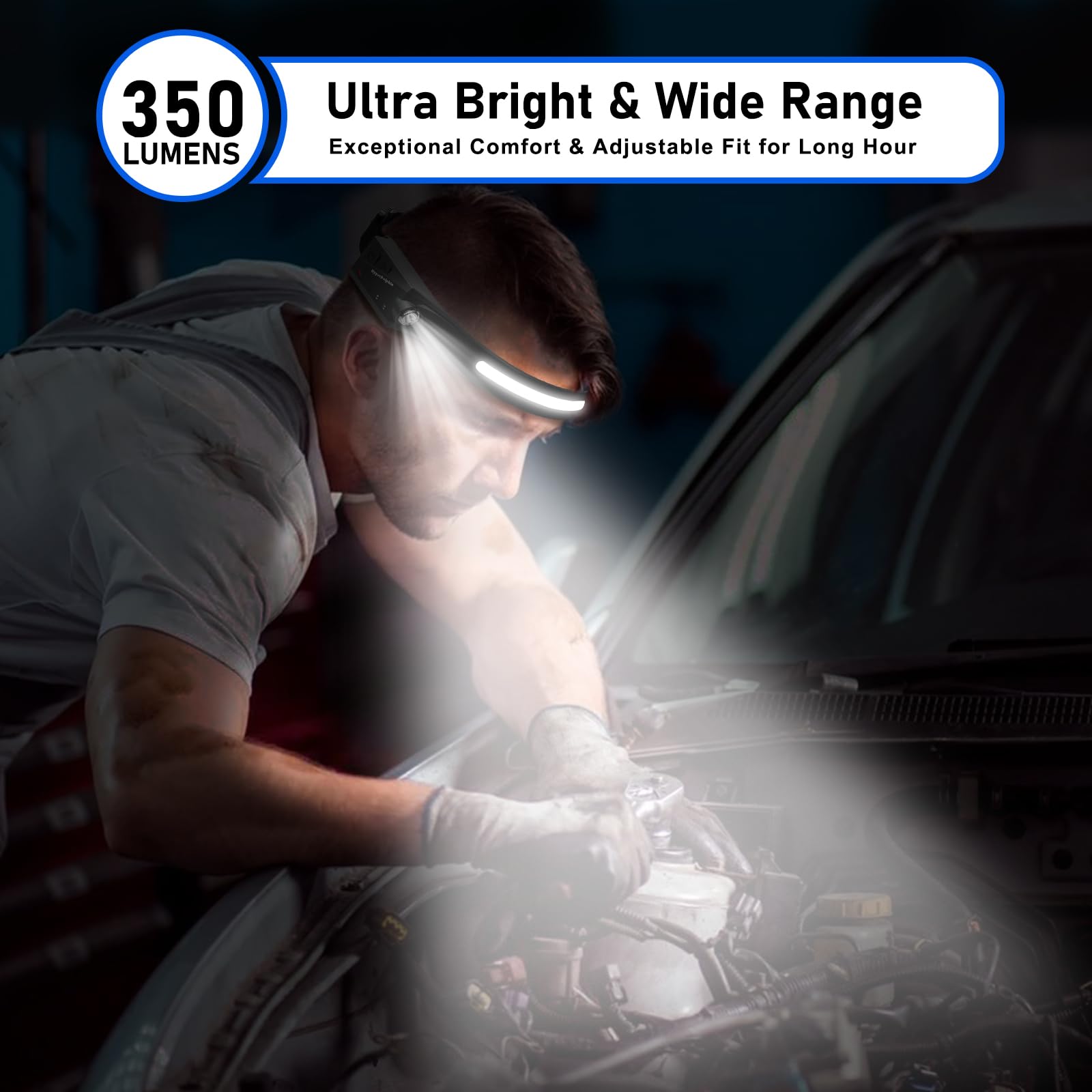 Headlamp Rechargeable (2-Pack), 230 Headband Light Forehead, Usb Head Lamp Band, 350 Lumen Super Bright, 5 Modes