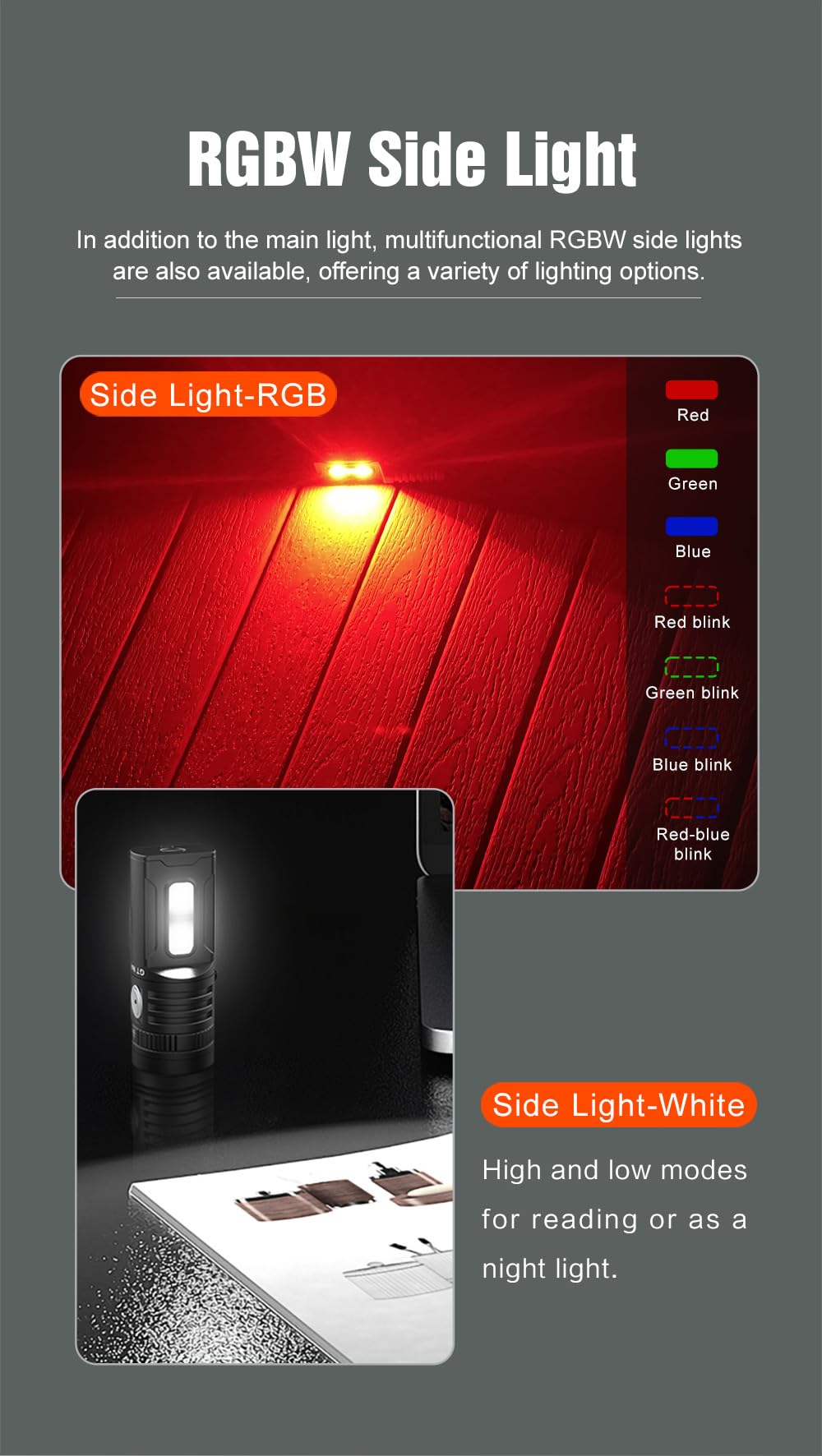 LUMINTOP GT Nano 6.0 Mini Thrower Flashlight, 720 Lumens, USB-C, IPX-8 Waterproof, Aluminum, Black
