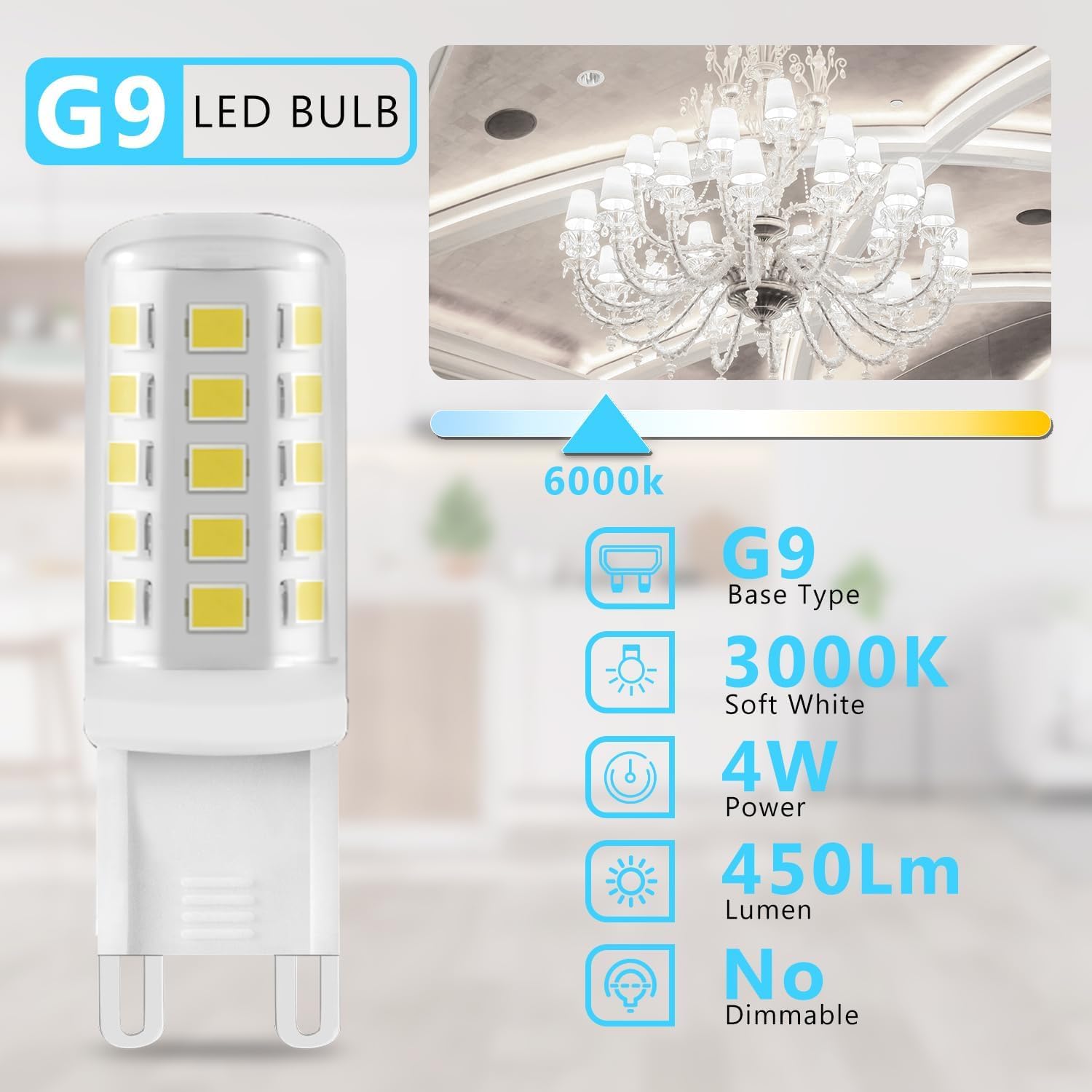 Daybetter G9 Led Bulb 12 Pack Daylight White 6000K 4W, Equivalen 40 Watt G9 Halogen Light Bulb, T4 G9 Bi Pin Ceramic Base, 120V