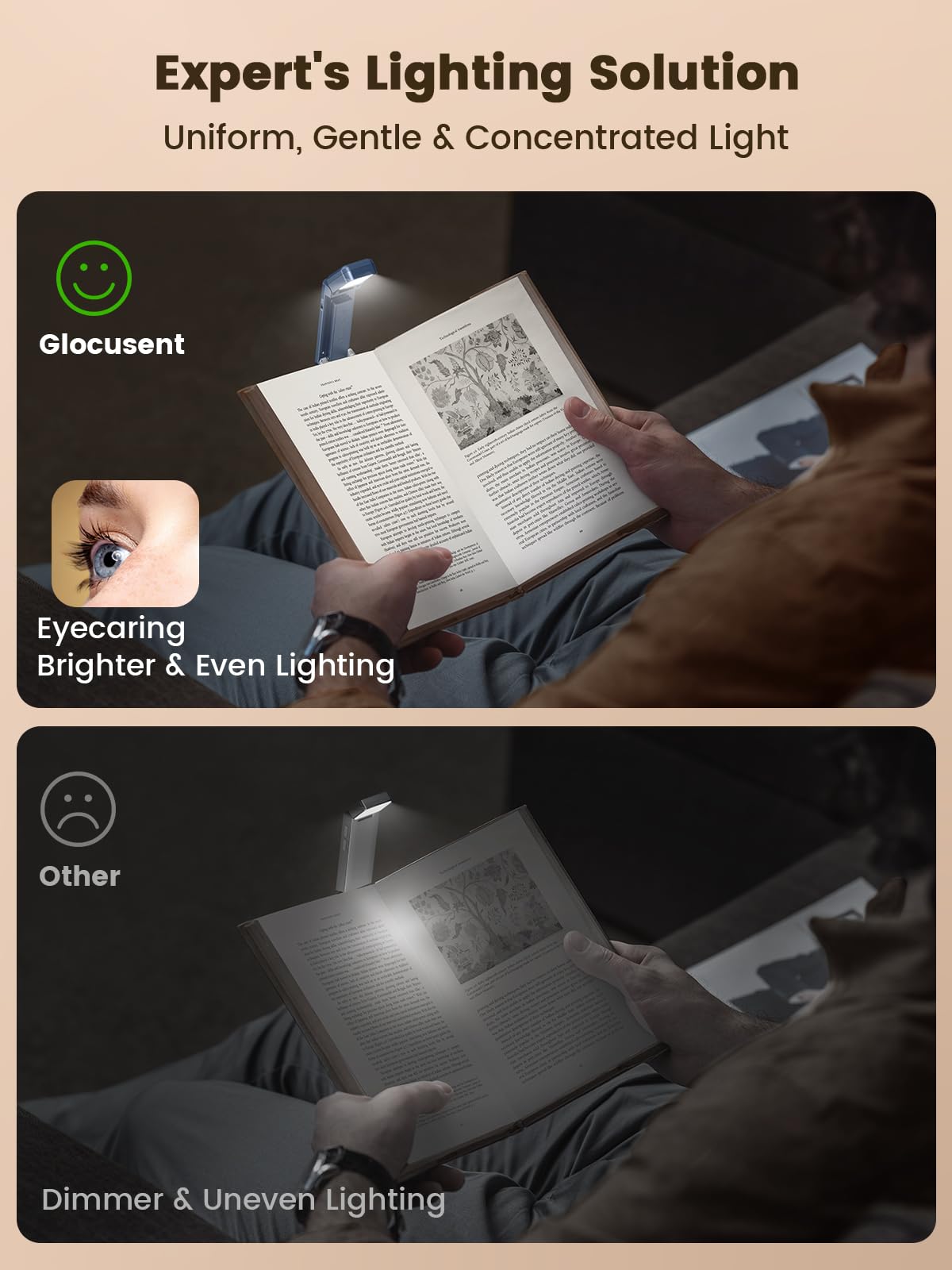 Glocusent Book Light, Reading Light with Sleep Aid & Timer, 5 Brightness & 3-Color Expertise Book Light for Reading in Bed, USB-