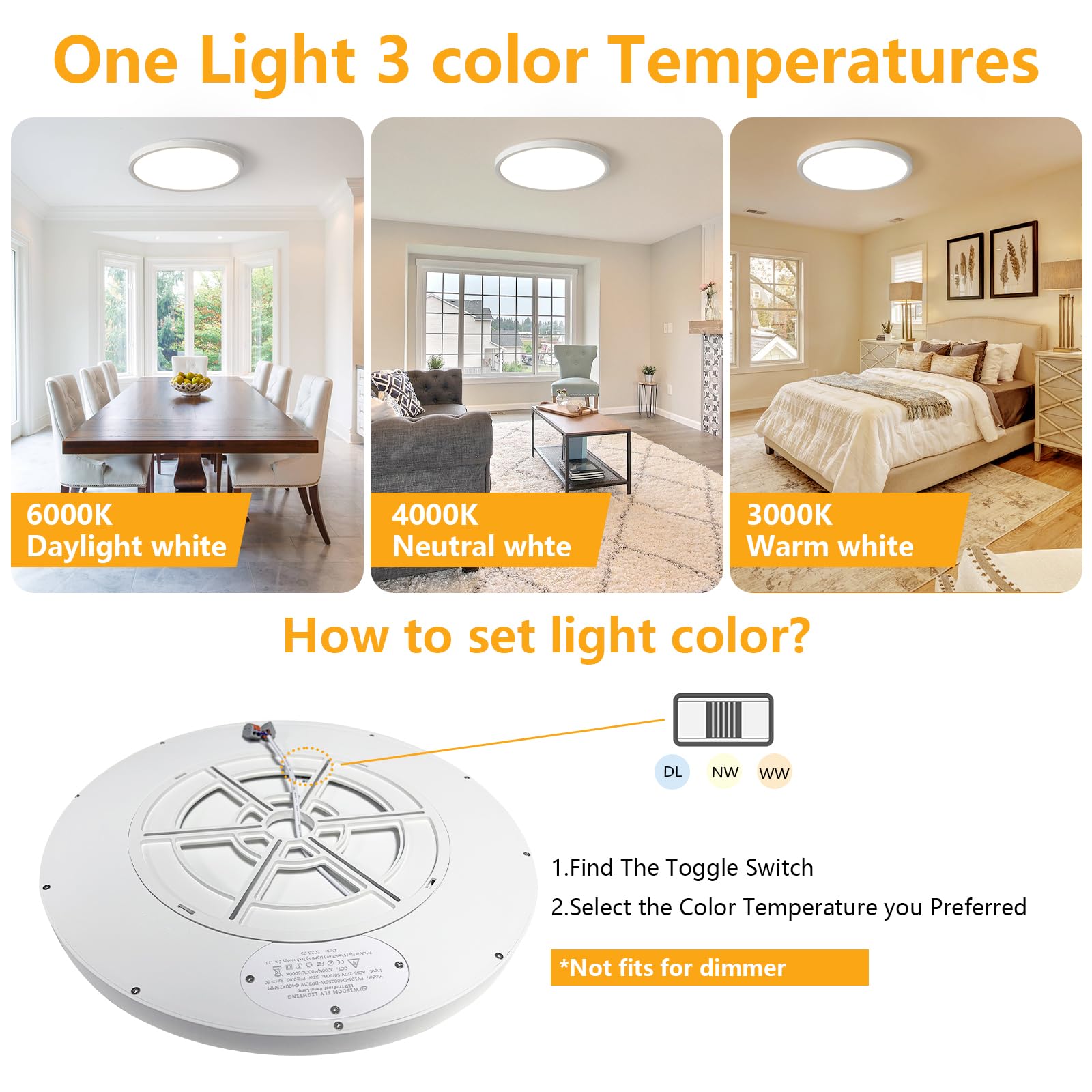 Rledpztx Led Flush Mount Ceiling Light,20 Inch 40W 4350Lm,3000K/4000K/6000K 3Cct Selectable, Round Modern Flat Panel Super Slim