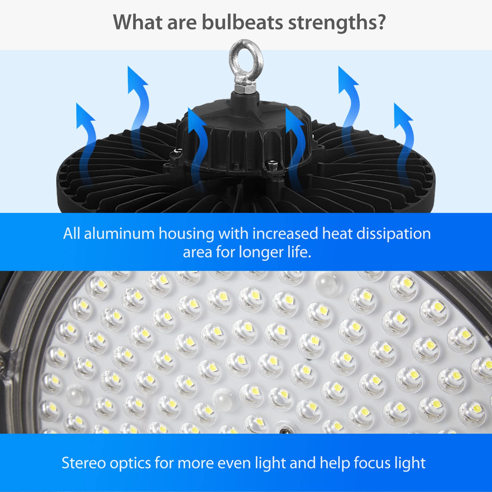 Evbforu 6 Pack Ufo Led High Bay Light 150W, High Bay Led Lights 21,000Lm (160Lm/W), 5000K Led Shop Light With Ip66 Commercial Warehouse Area Light For Wet Location Area, Workshop, Garage