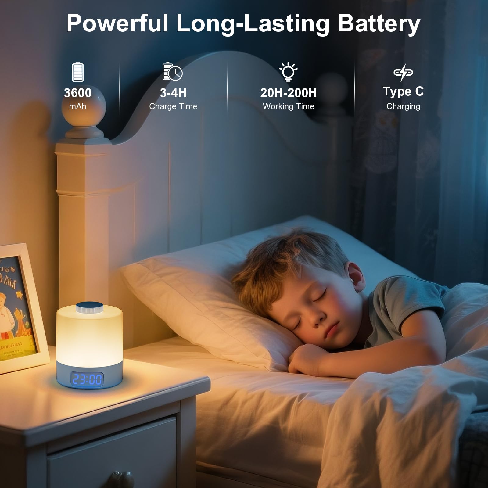WOBANE Night Light for Kids - Dimmable LED Bedside Lamp, 3600mAh, Small, Blue, Model K66, Portable for Nursery and Adults