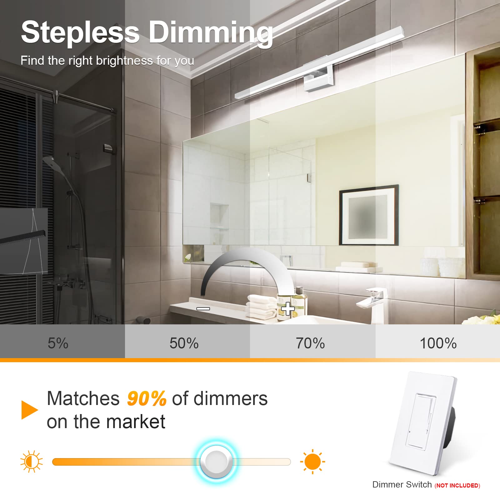 VOLISUN 31.5" Chrome LED Bathroom Vanity Light, 18W Dimmable, ETL Certified, Modern Acrylic & Metal Fixture for Mirror Cabinets