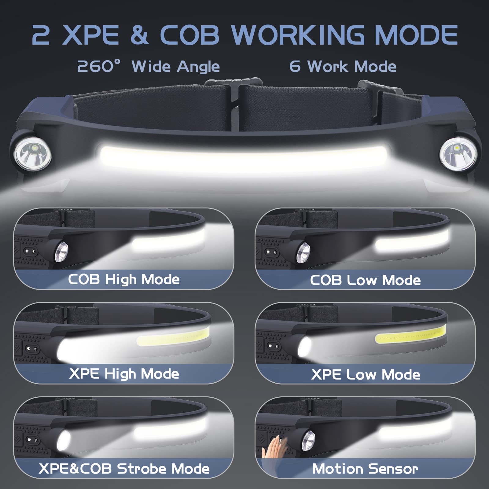 AlpsWolf LED Headlamp Rechargeable, 2 XPE LED and COB LED Head Lamp, Sensor Mode, 260 Wide Beam, IPX4 Waterproof, Rechargeable H