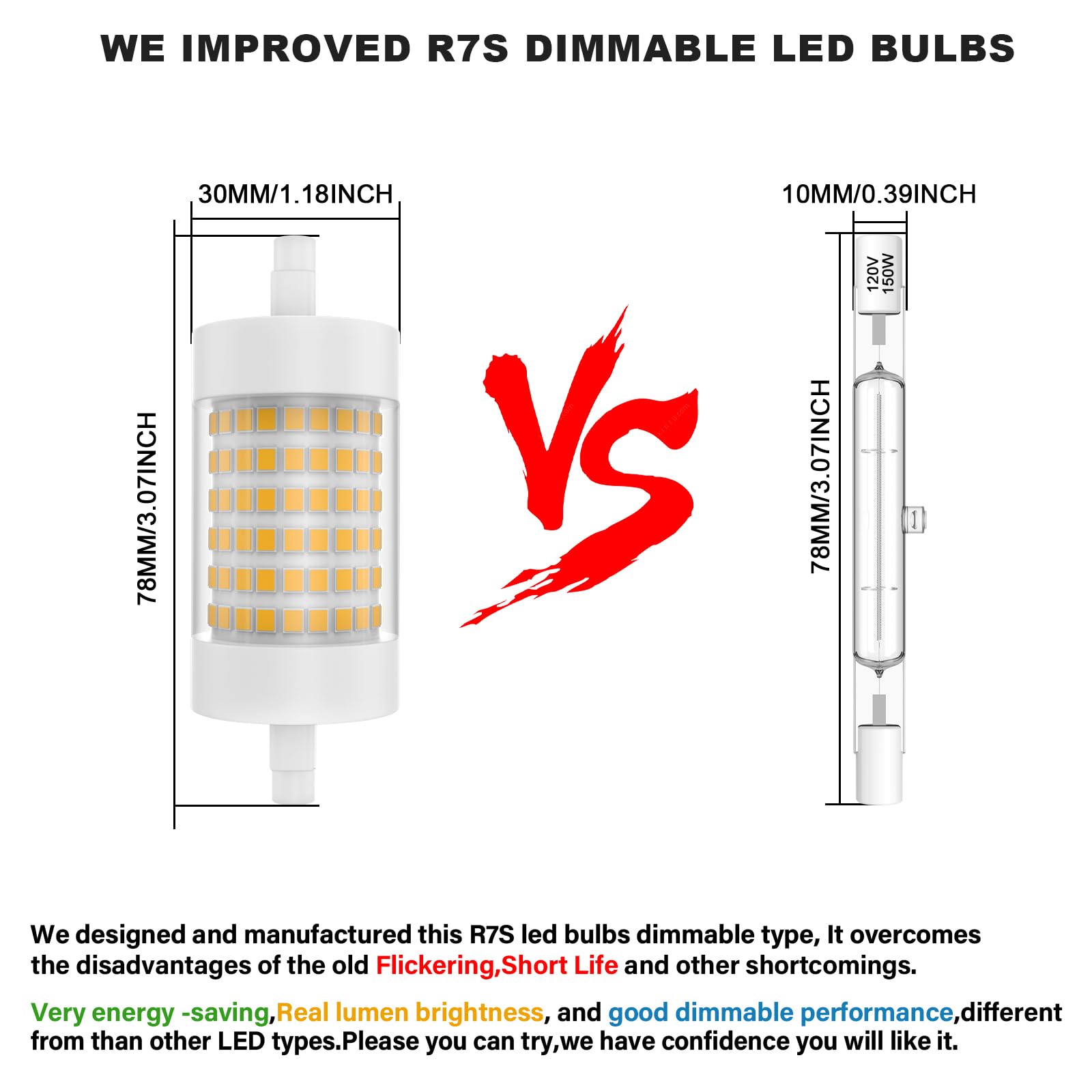 Lacnooe R7S LED Bulb 78mm 15W Dimmable Double Ended Warm White 3000K 1500 Lumen Replacement for Landscape & Floor Lamps, Pack