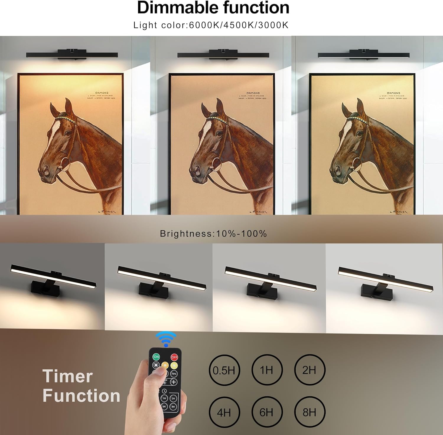 Black Picture Lights For Wall Dimmable Wireless Picture Lights For Paintings Dual-Rods Swing Arm Led Wall Light Fixtures Adjusta