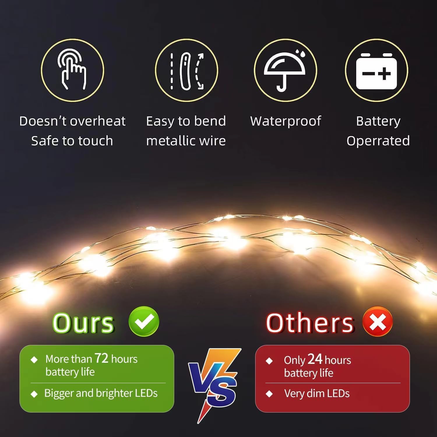 Lamphome 6 Pack Fairy Lights Battery Operated String Lights 6.6Ft 20 Led Mason Jar Lights Waterproof Silver Wire Light Fireflies Diy Party Wedding Christmas Decoration(6 Pack,Warm White)