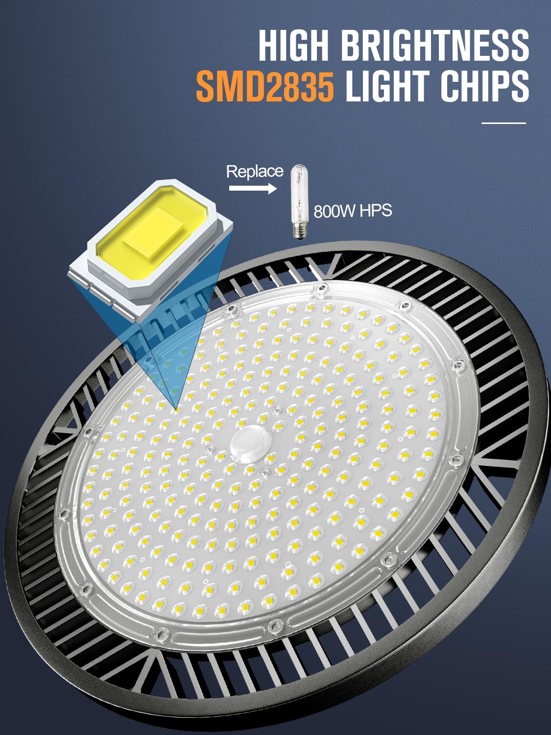 Elekico High Bay Led Shop Light, Upgrade Super Bright 2 Pack 250W Ufo Led High Bay Light, 35000Lm 5000K Commercial Lighting Garage Lights For Factory Workshop Warehouse Garage Barn