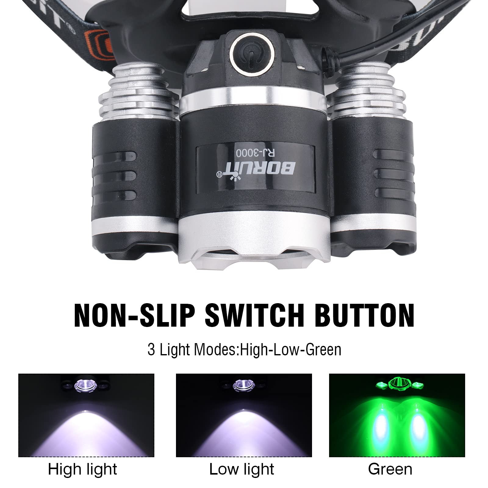 BORUIT Rechargeable LED Headlamp F-EHL1070, Super Bright, 3 Modes, IPX4 Waterproof, Green, USB for Fishing & Camping