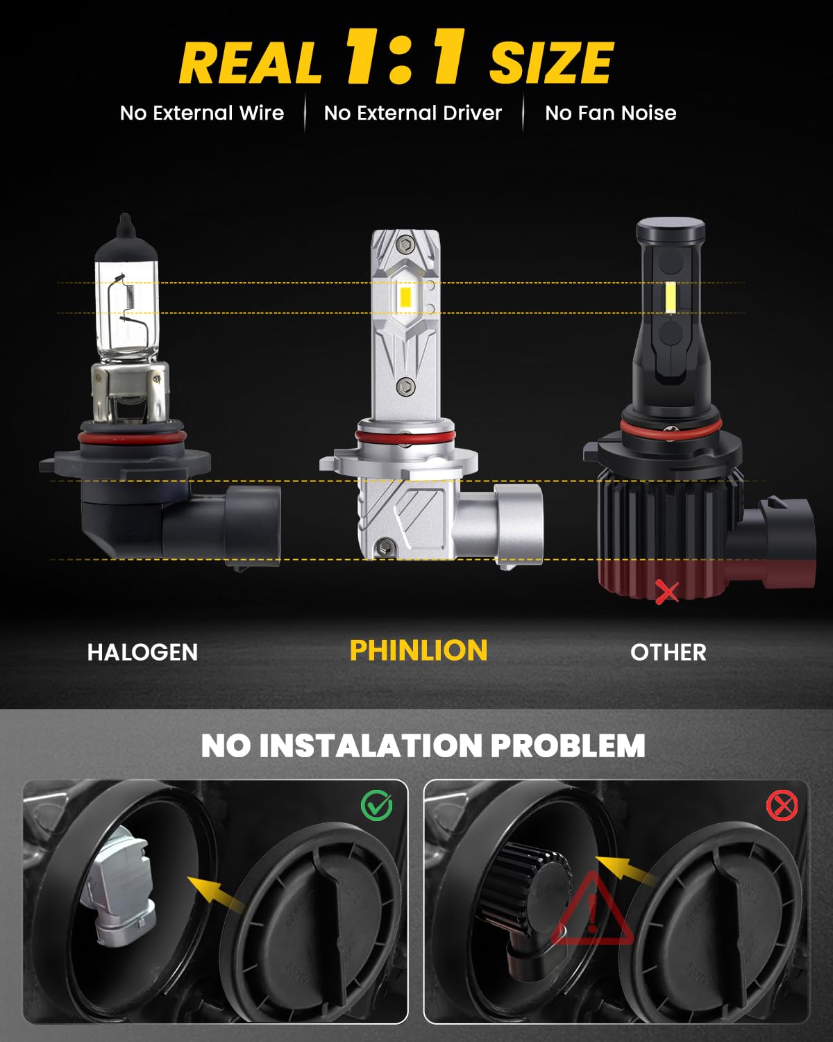 PHINLION H10 9145 LED Fog Light Bulbs, 12000 Lumens, 3000K Golden Yellow, Mini Size, Pack of 2
